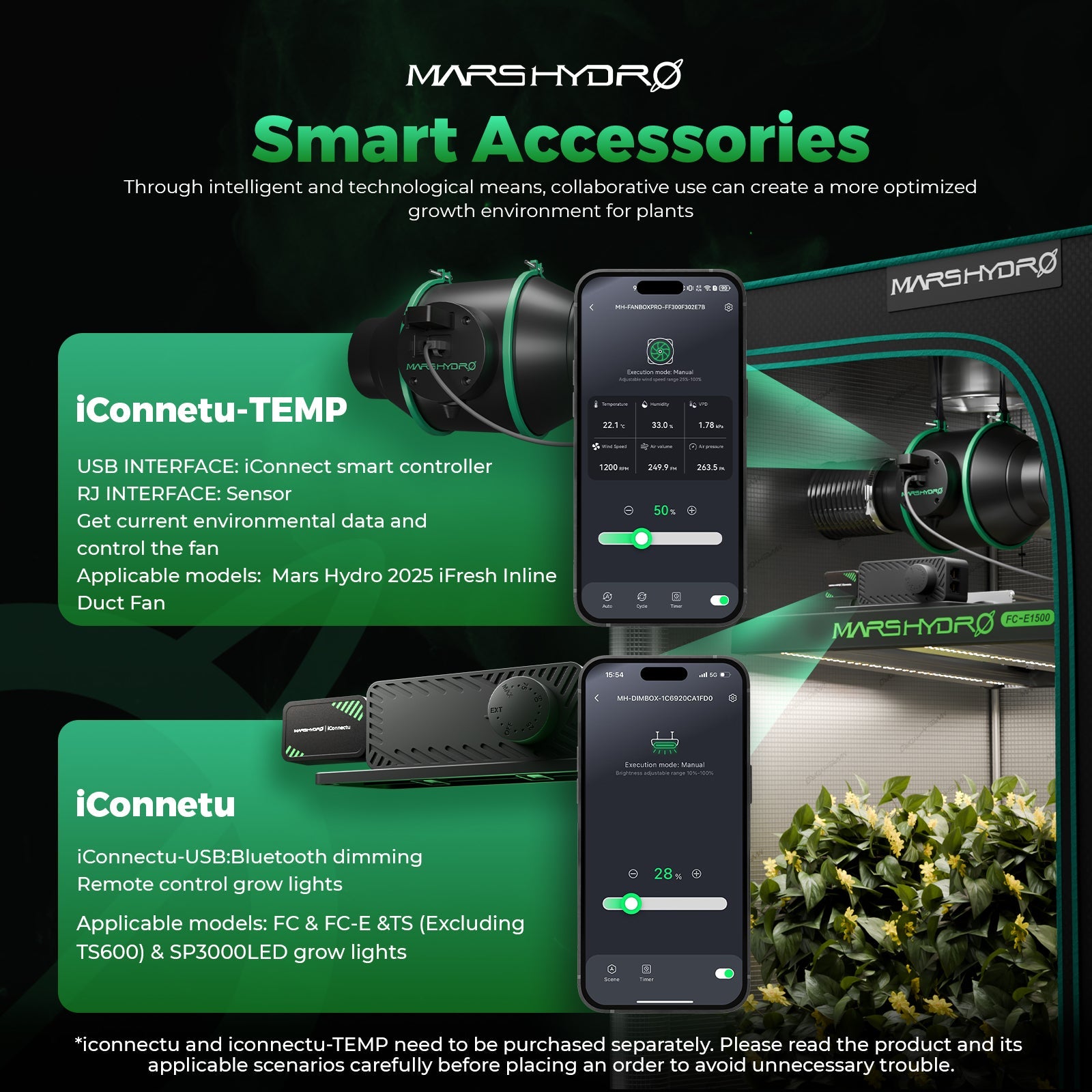 Mars Hydro iConnectu Smart Controller for MarsPro App – product view 4
