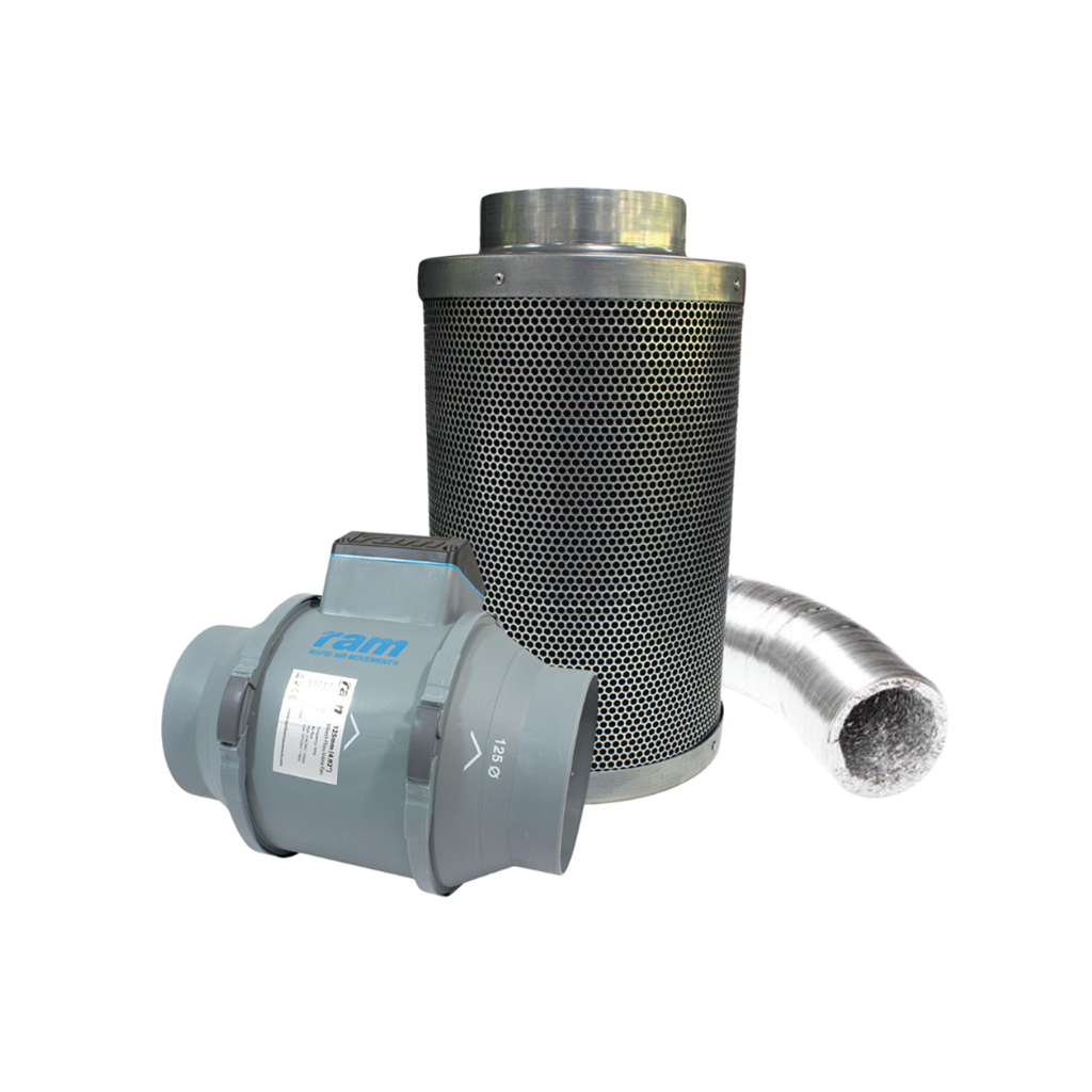 RAM Air Kit (284m³/hr) – 125 mm