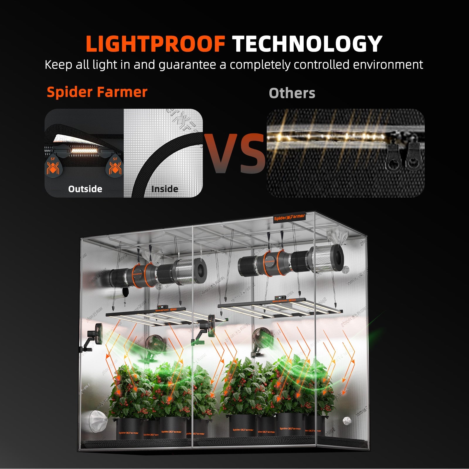 Spider Farmer 8' × 4' × 6.5' 240 × 120 × 200 cm Indoor Grow Tent 1680D Hydroponic Plant Room for Optimal Plant – product view