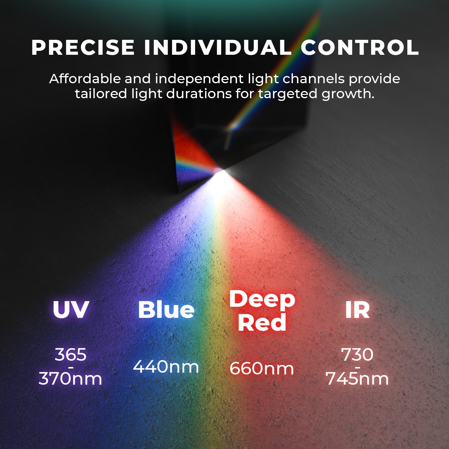 Mars Hydro ADlite UV30 + IR15 + Red30 + Blue30 Supplemental LED Grow Light Bars Set – product view 2