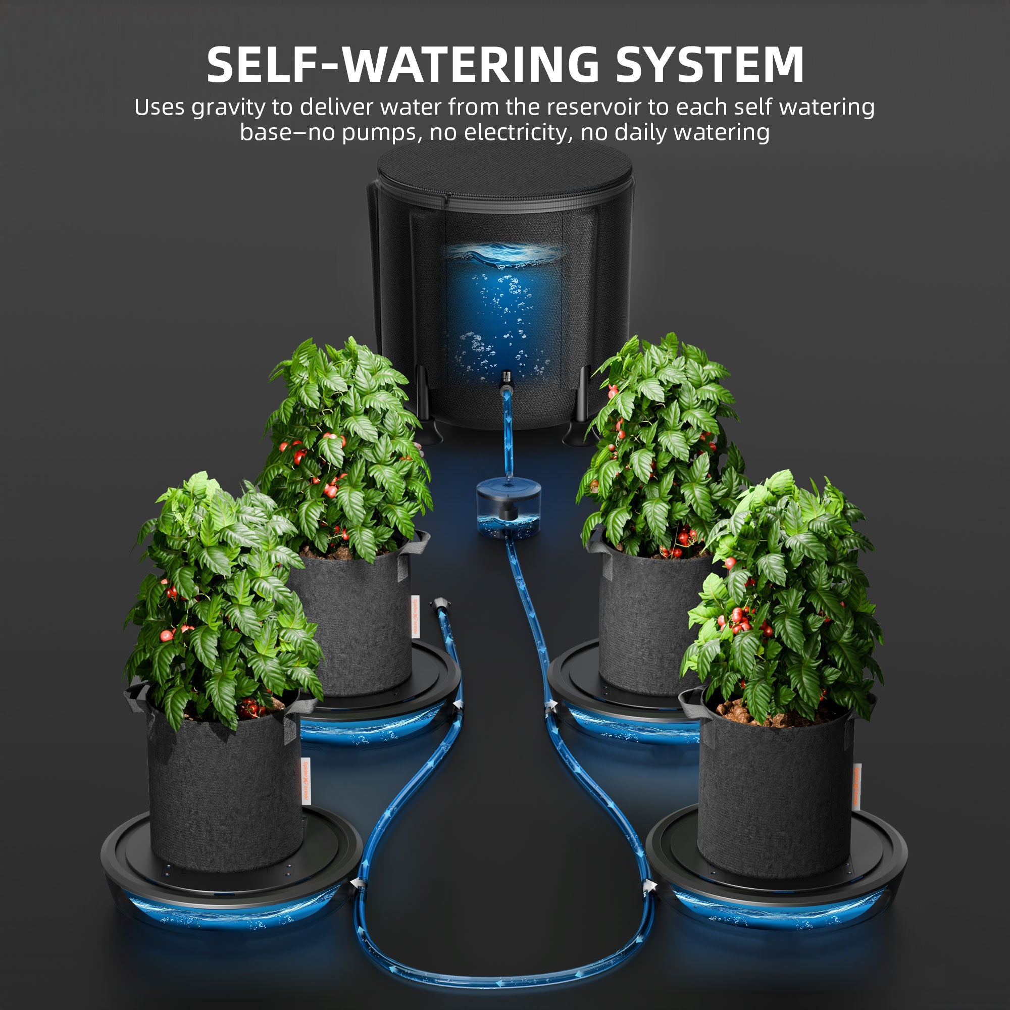 Spider Farmer 4 Pack Gravity Fed Silent Self-Watering System Kits – product view 5