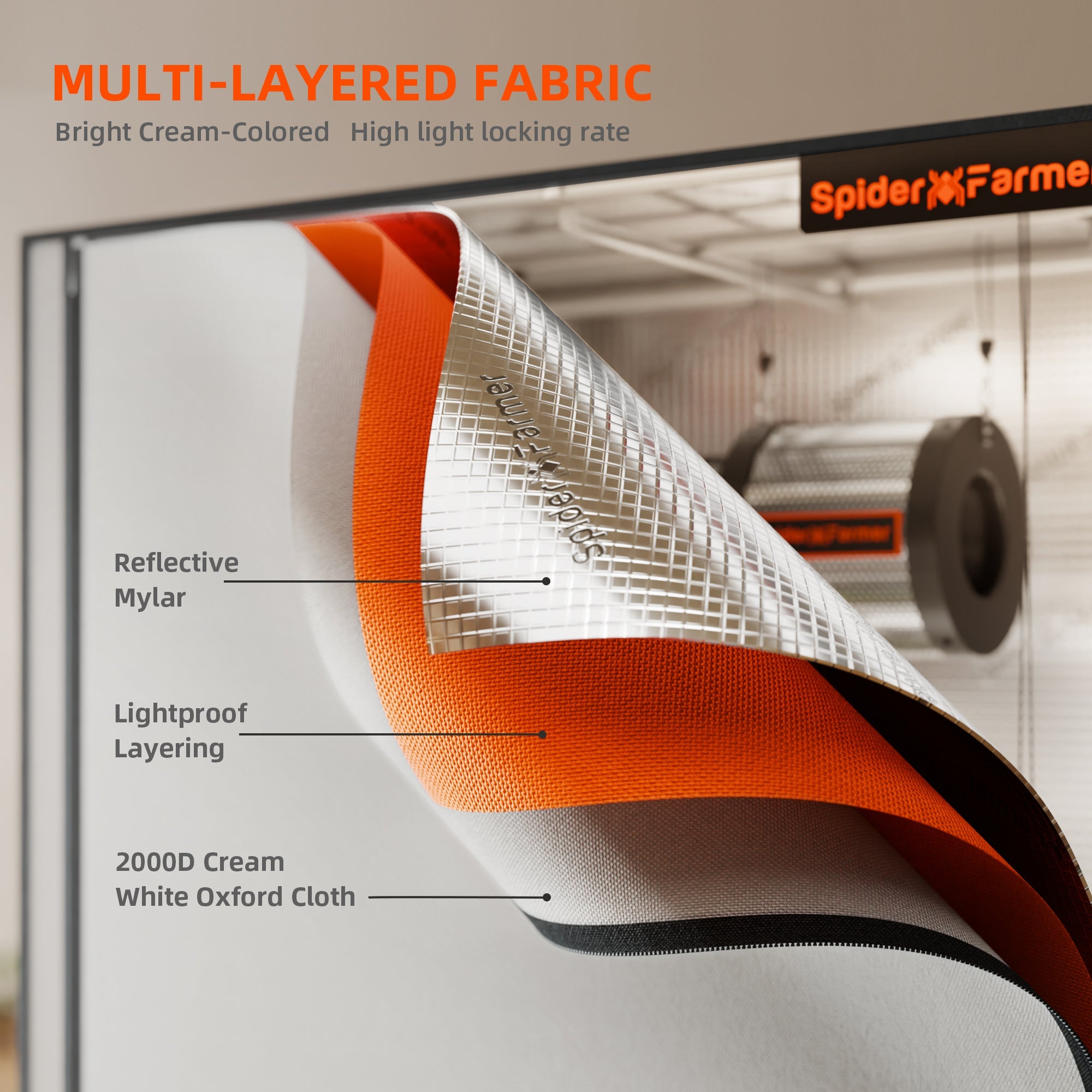 Spider Farmer 2' × 2' × 6' 60 × 60 × 180 cm Pro White Indoor Grow Tent 2000D Oxford Cloth Hydroponics Plant Growing Box – pro