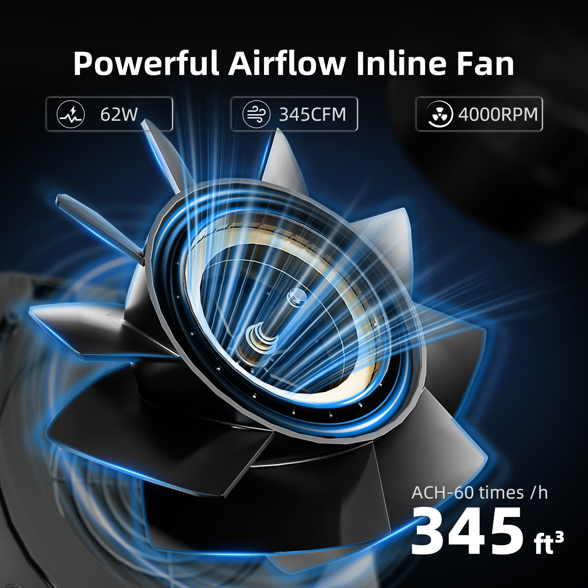 Spider Farmer 6 Inch 2-In-1 Ventilation System with GGS Controller, Inline Fan with built in Carbon Filter – product view 4