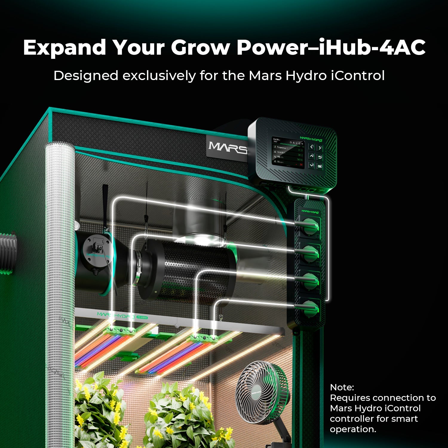 Mars Hydro iHub-4AC 2.0 Smart Power Strip: Flexible Add-On for iControl Controller – product view 2
