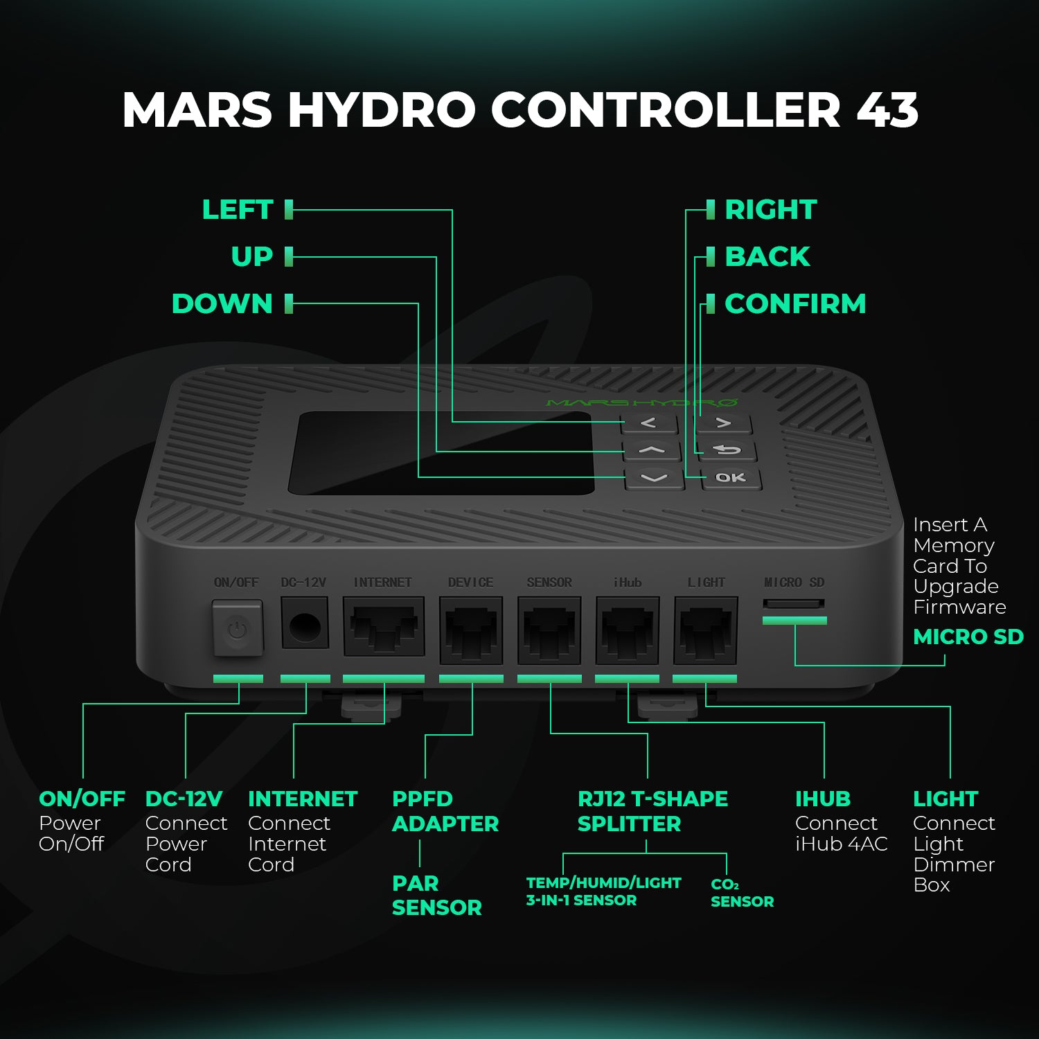 Mars Hydro Controller 43 Smart Environmental Control System with Temperature/Humidity/Light 3-in-1 Sensor – product view 2