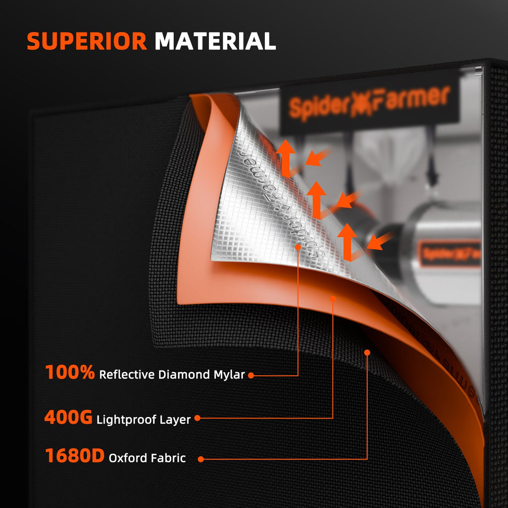 Spider Farmer 3' × 3' × 6' Complete Grow Tent Kit – SE3000 300W LED Grow Light – 4″ Inline Fan with GGS Controller – product 
