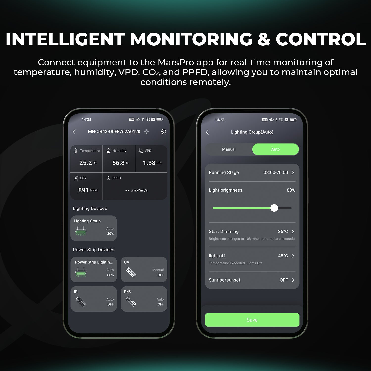 Mars Hydro Controller 43 Smart Environmental Control System with Temperature/Humidity/Light 3-in-1 Sensor – product view 4