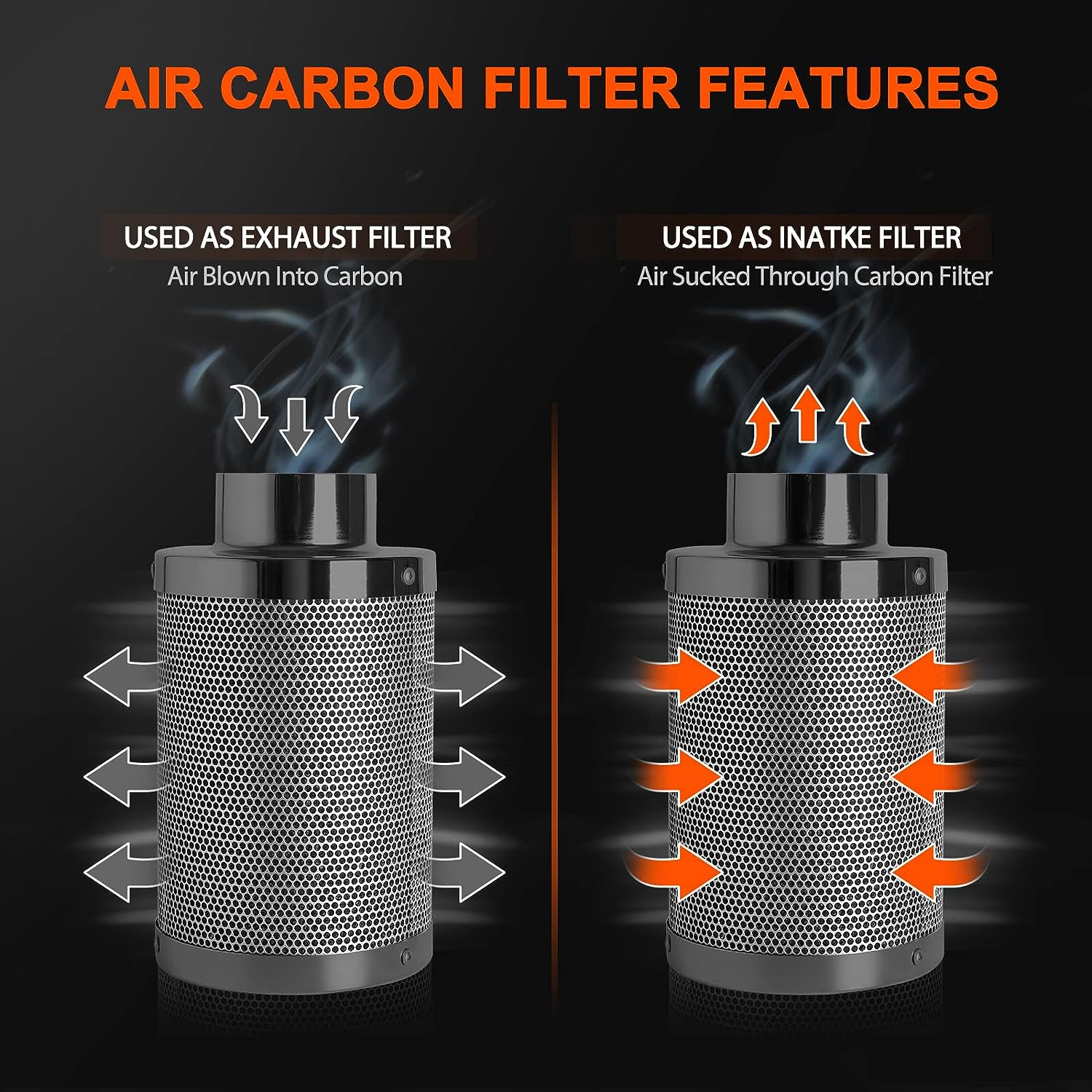 Spider Farmer 4 Inch Air Carbon Filter Odor Control for Inline Ducting Fan – product view 3