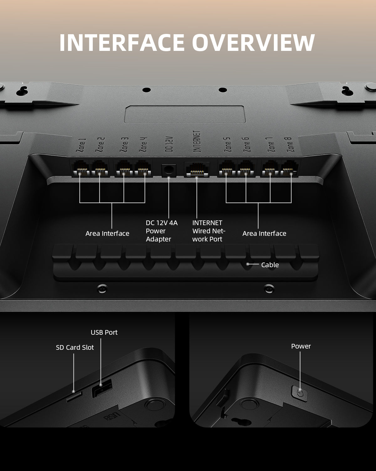 Spider Farmer GGS Pro Controller Kits – product view 5