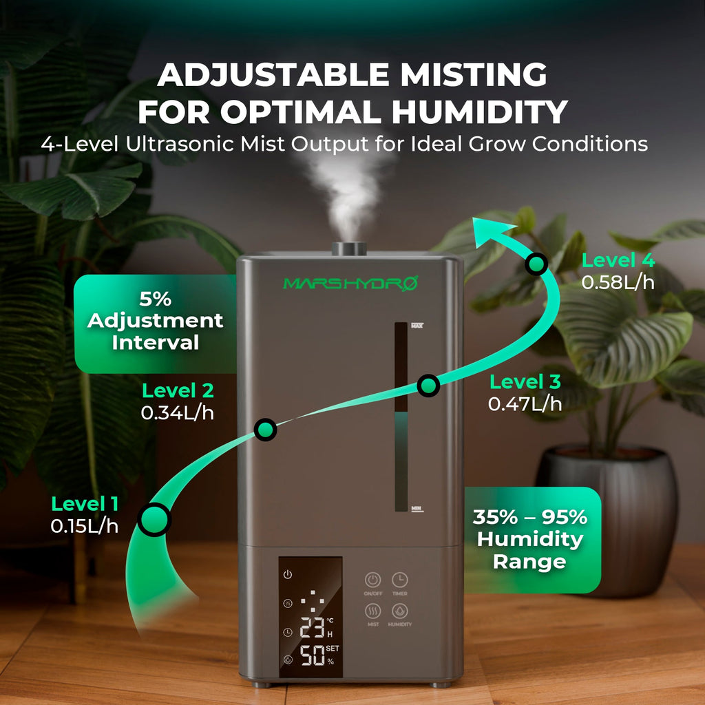 (Auto Humidity Kit) Mars Hydro 6 L Indoor Cool Mist Humidifier & 15 L Auto-Refill Kit for Indoor Growing – product view 5