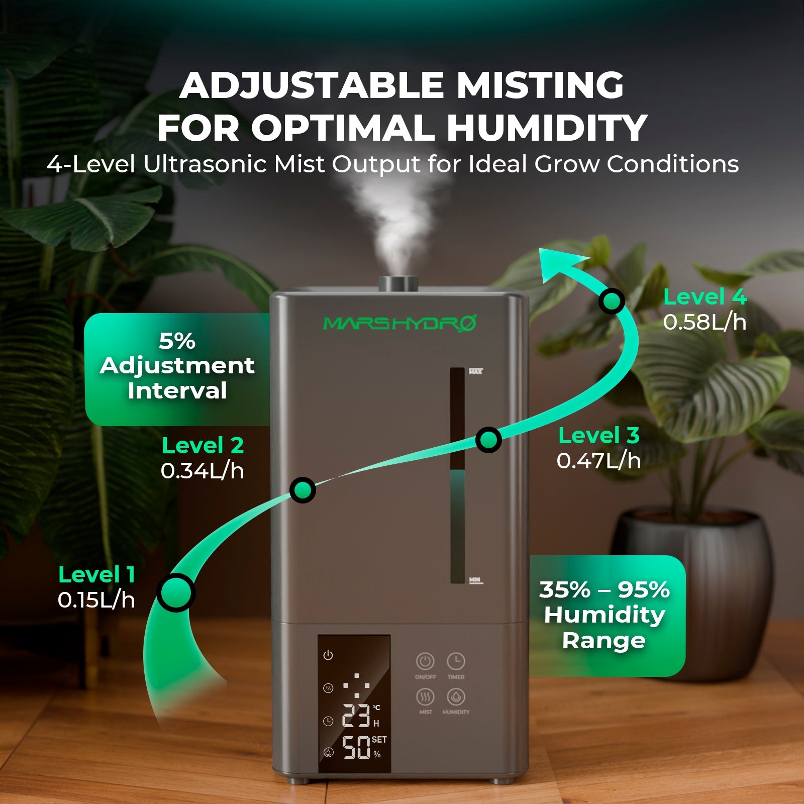 (Auto Humidity Kit) Mars Hydro 6 L Indoor Cool Mist Humidifier & 15 L Auto-Refill Kit for Indoor Growing – product view 5