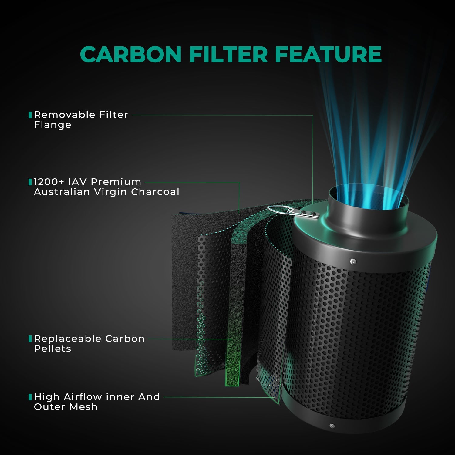 Mars Hydro 6 Inch Refillable Carbon Filter Odor Control – product view 5