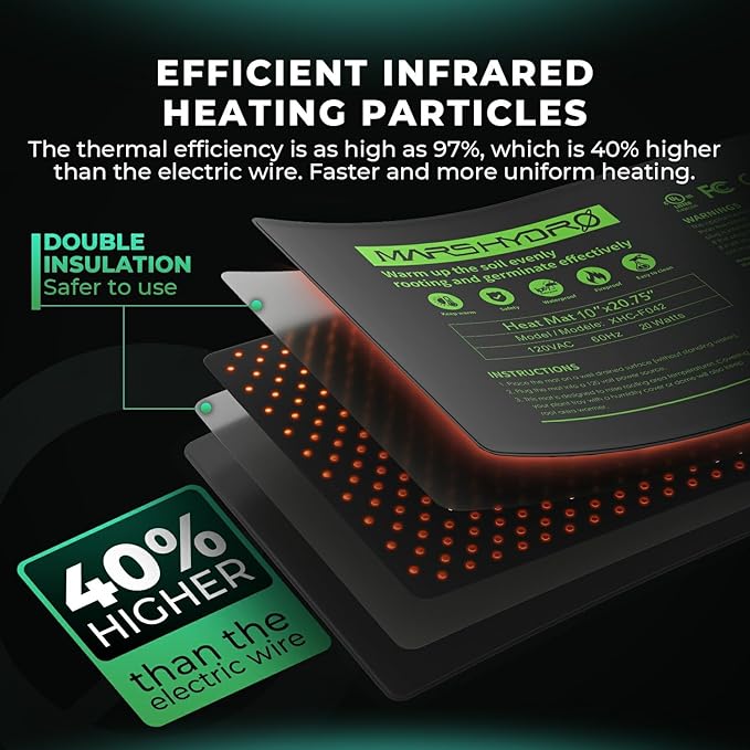 Mars Hydro Seedling Heat Mat & Digital Thermostat Combo 48''×20.75'' – product view 2