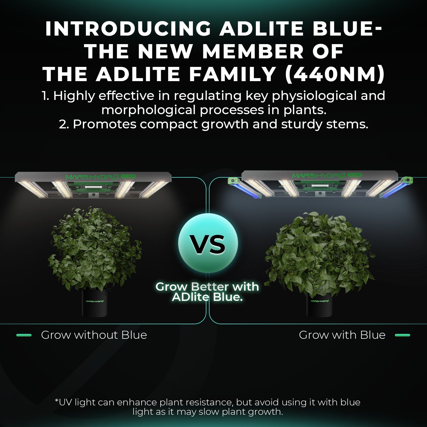 Mars Hydro ADlite UV30 + IR15 + Red30 + Blue30 Supplemental LED Grow Light Bars Set – product view 3