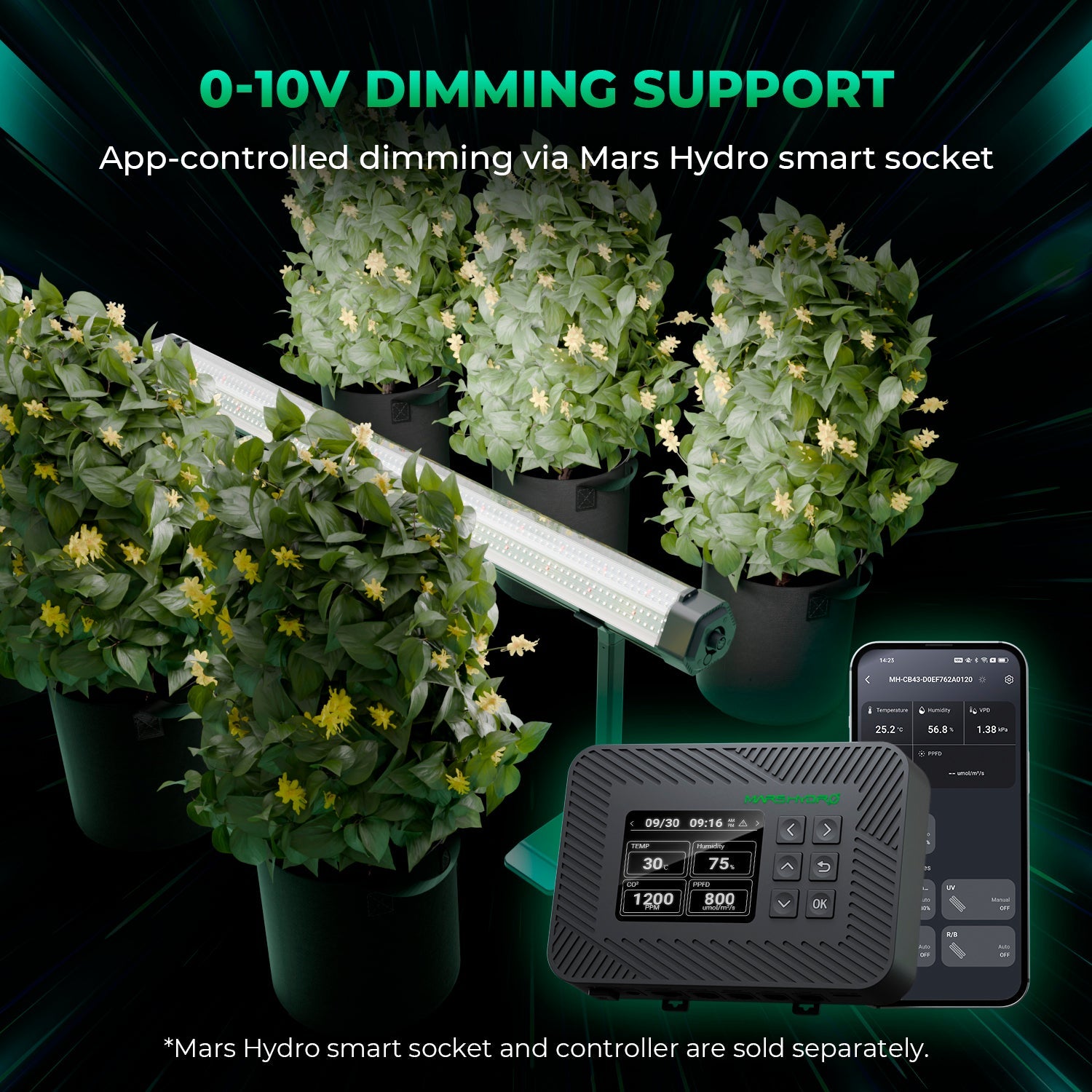 Mars Hydro ADlite 100 Under Canopy 100 W LED Grow Light – product view 3