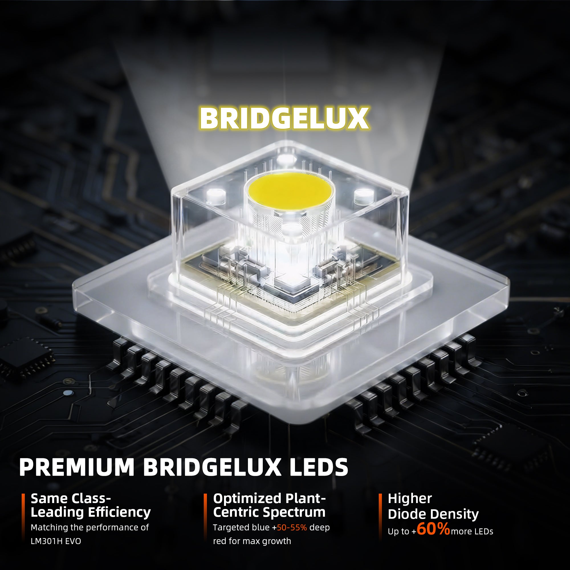 Spider Farmer SE1500 150 W LED Grow Light – product view 5