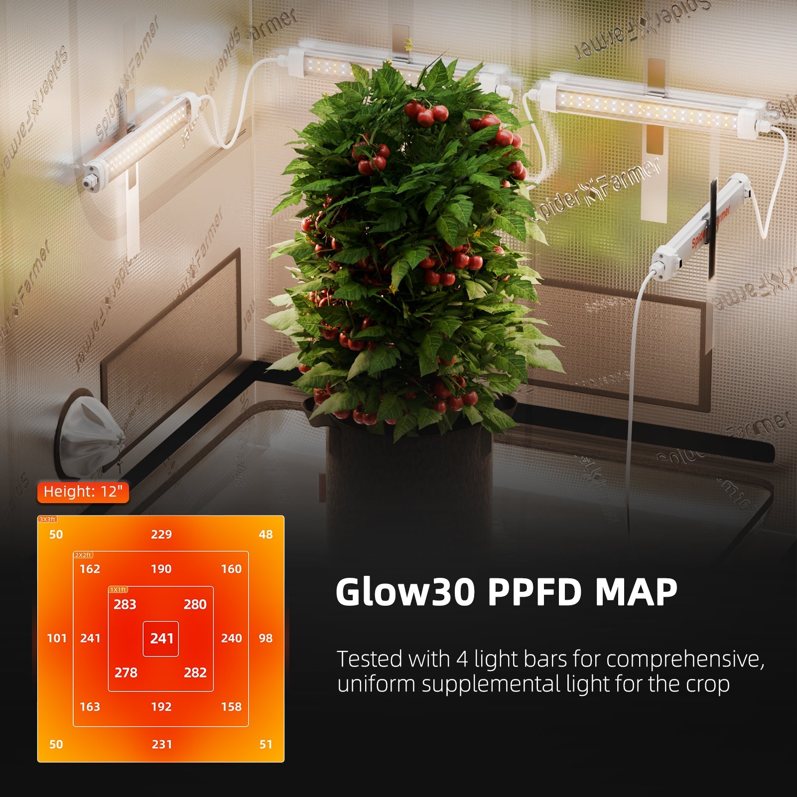 Spider Farmer Glow30 32 W Full Spectrum Side Lighting LED Grow Light Bars 13", 4-Bar Kit – product view 3