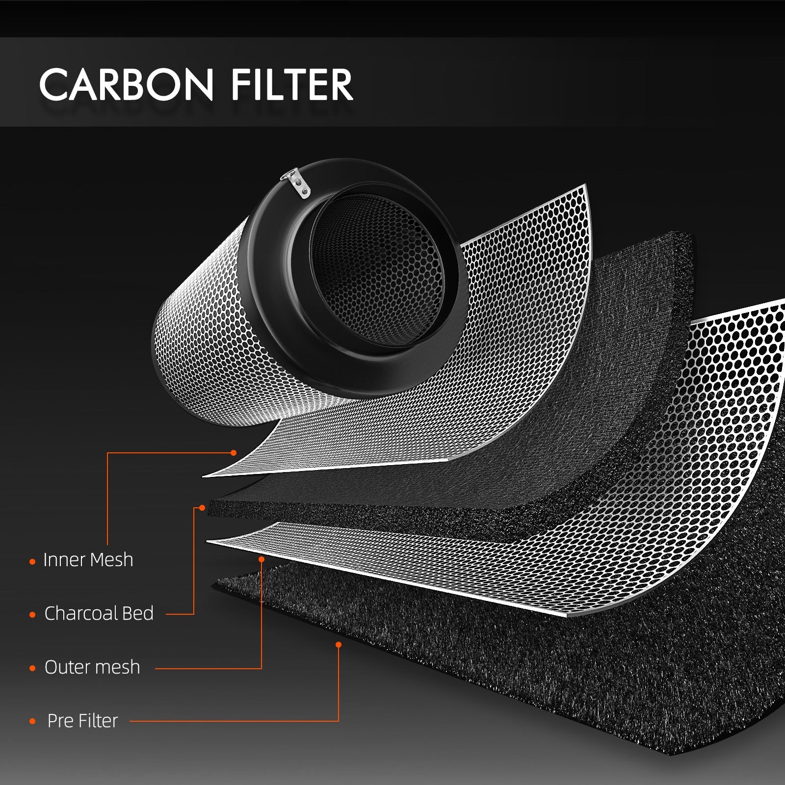 Spider Farmer 6 Inch Air Carbon Filter Odor Control for Inline Ducting Fan – product view 5
