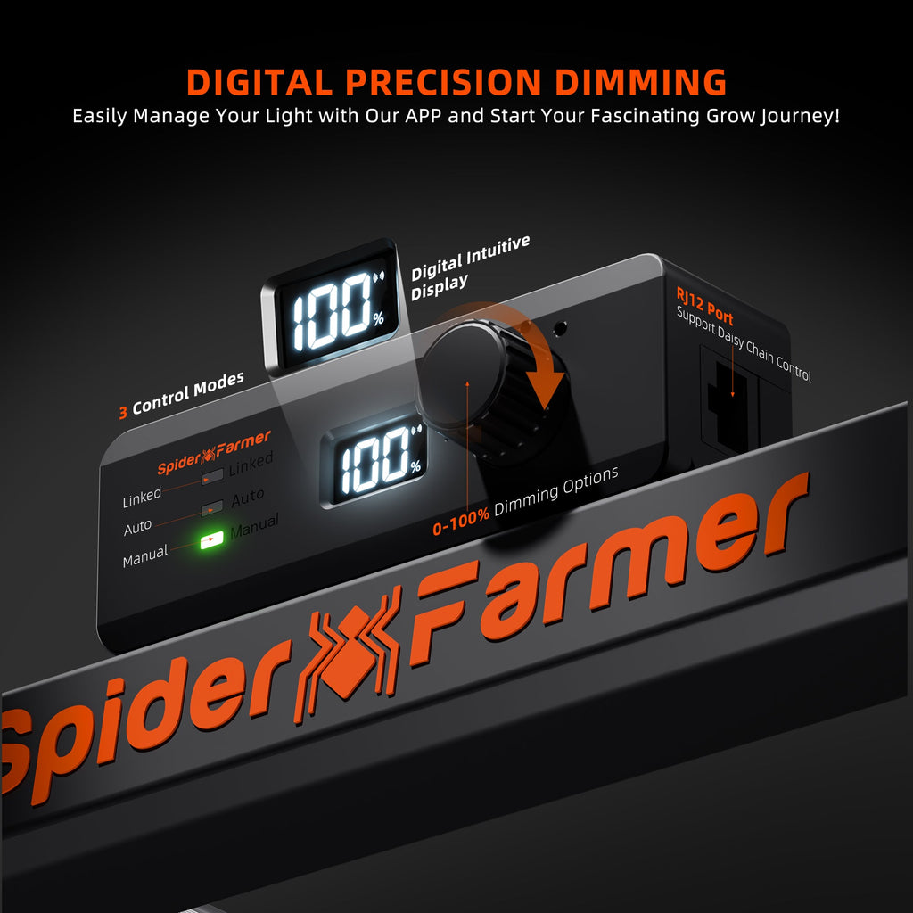 Spider Farmer G3000 300 W Dimmable Full Spectrum Grow Light – product view 3
