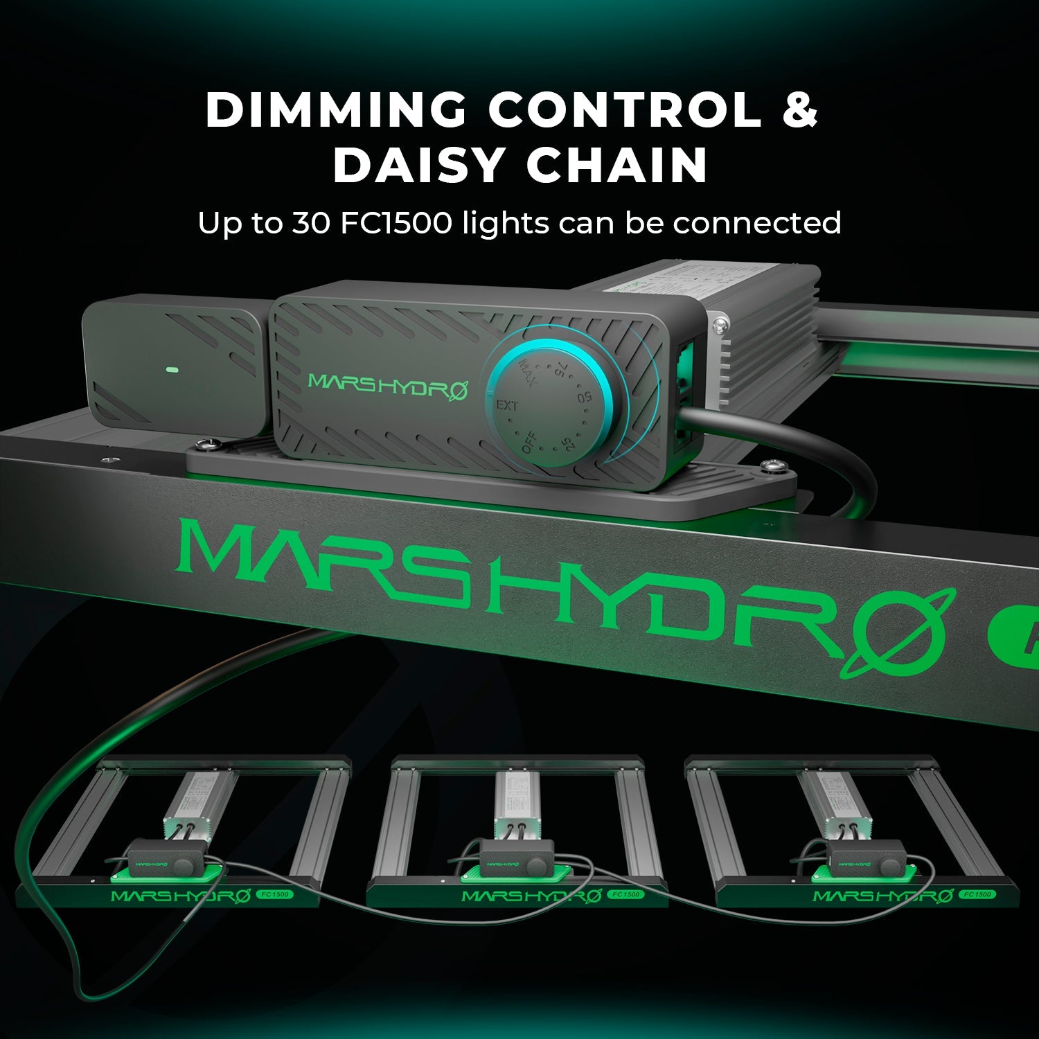 Mars Hydro FCE1500 Samsung LM301H EVO 150 W LED Grow Light for 80 × 80 cm Grow Tent – product view 2