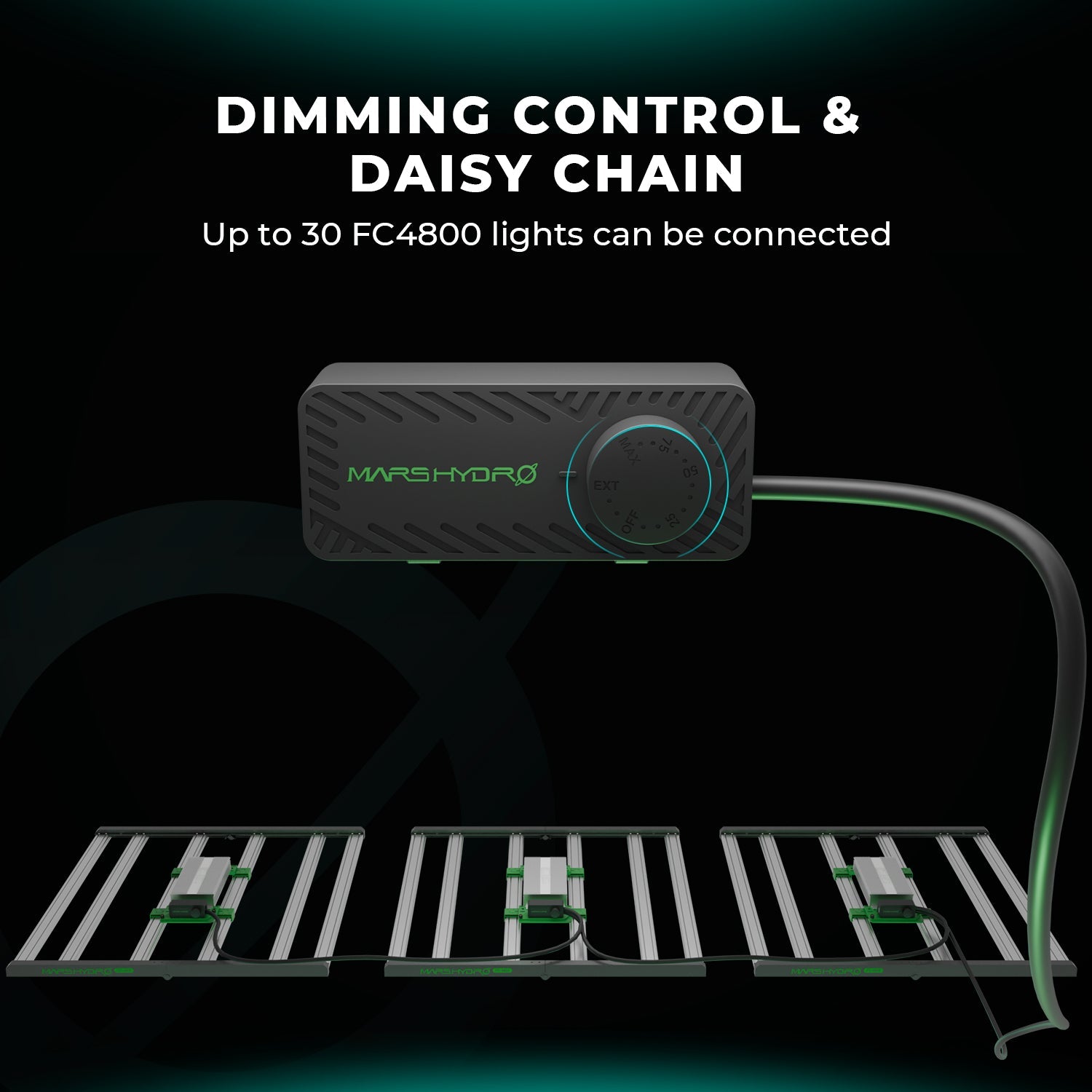 Mars Hydro FC4800 Samsung EVO Full Spectrum LED Grow Light for 120 × 120 cm Grow Tent – product view 3