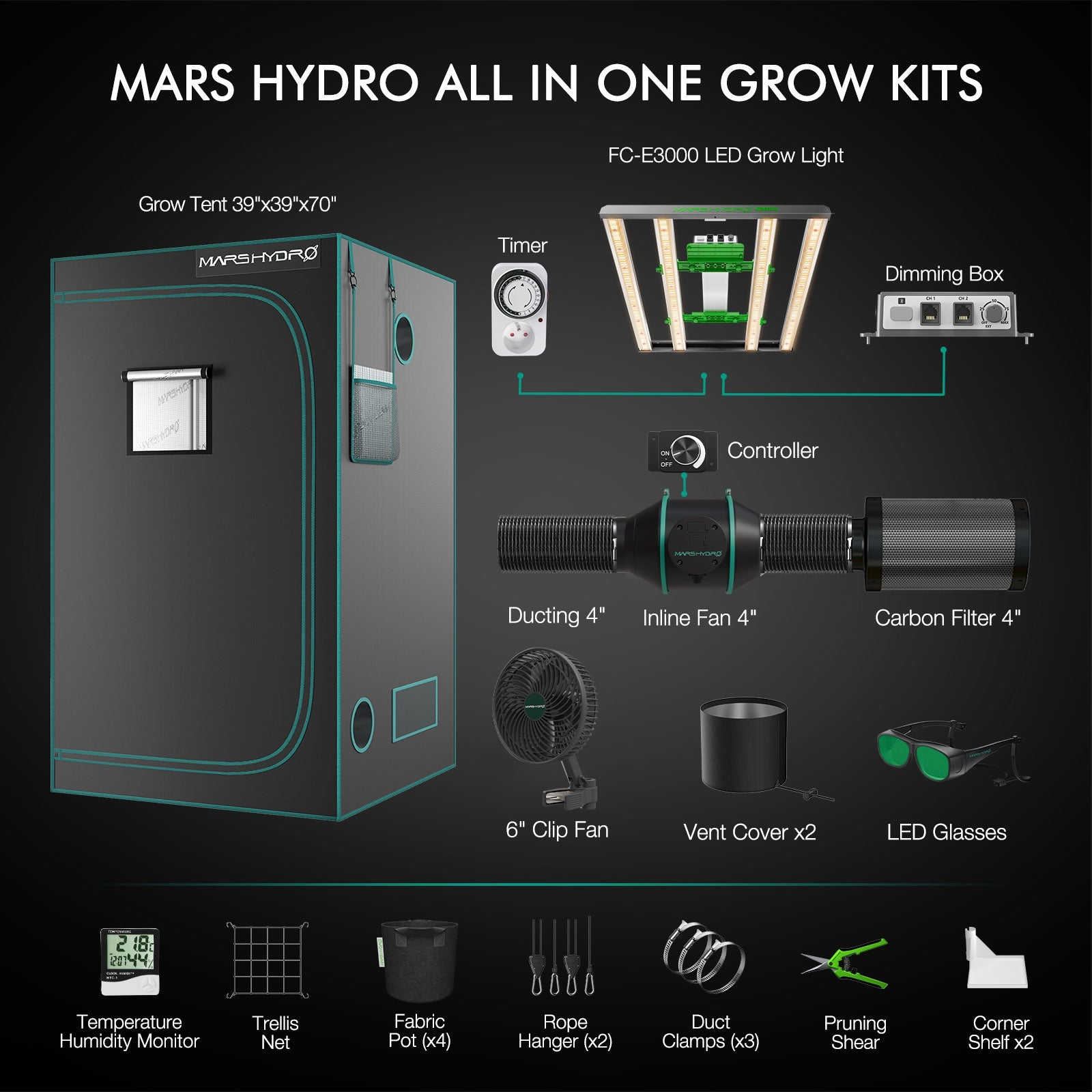 Mars Hydro FC-E3000 LED Grow Light + 3.3' × 3.3' (39''X39''X71'') Complete Grow Tent Kits – product view 4