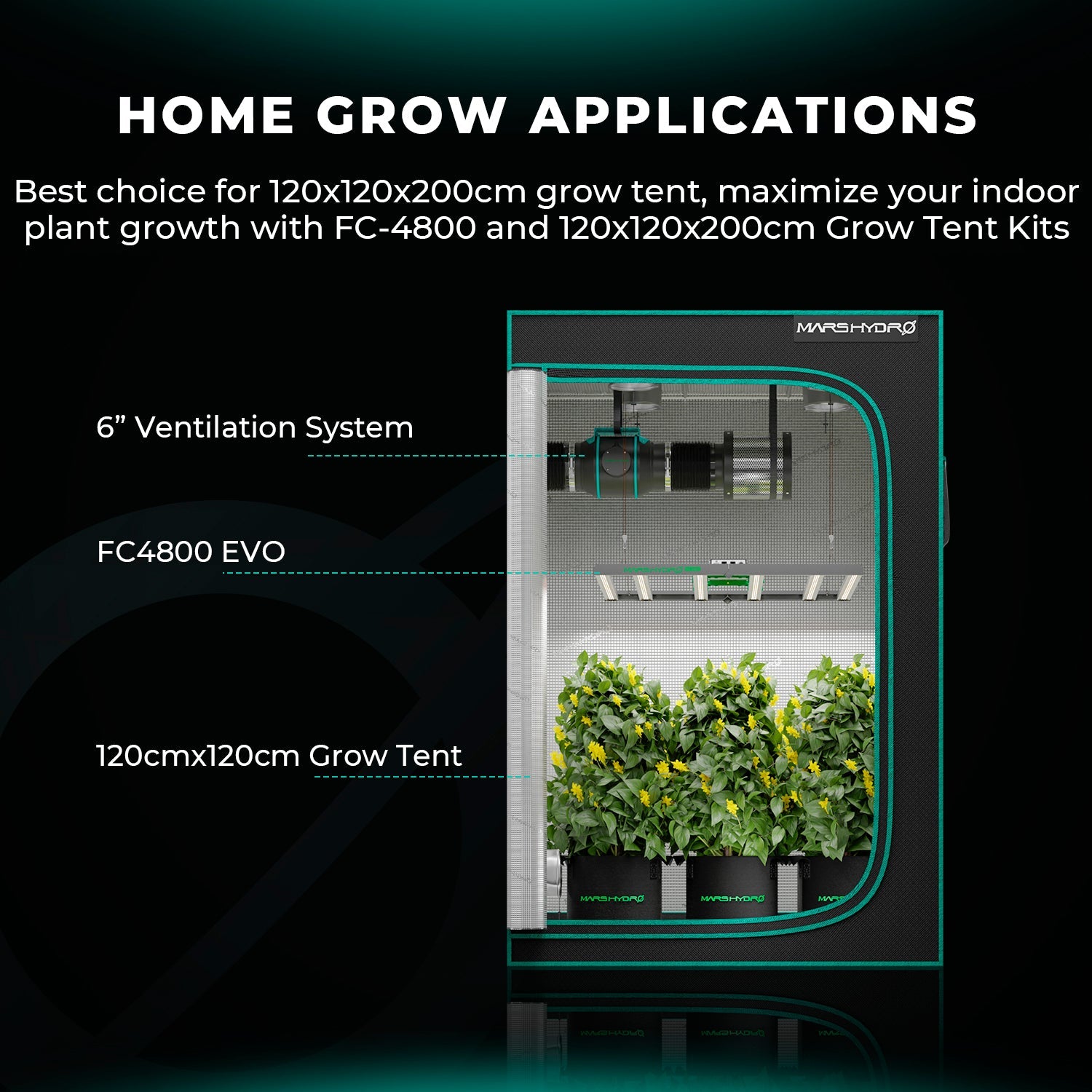 Mars Hydro FC4800 Samsung EVO Full Spectrum LED Grow Light for 120 × 120 cm Grow Tent – product view 5