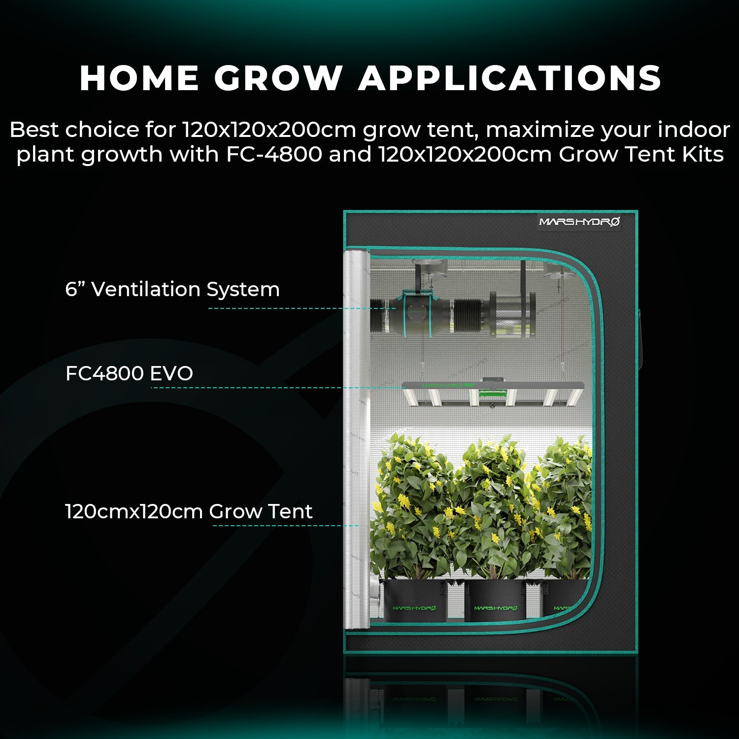 Mars Hydro FC4800 Samsung EVO Full Spectrum LED Grow Light for 120 × 120 cm Grow Tent – product view 2