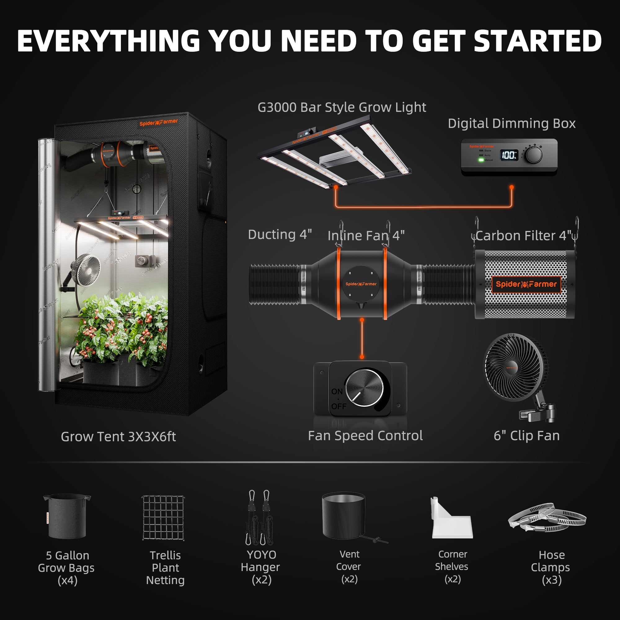 Spider Farmer 3' × 3' × 6' Complete Grow Tent Kit – SE3000 Full Spectrum LED Grow Light – Next-Gen 6" Clip Fan – product view