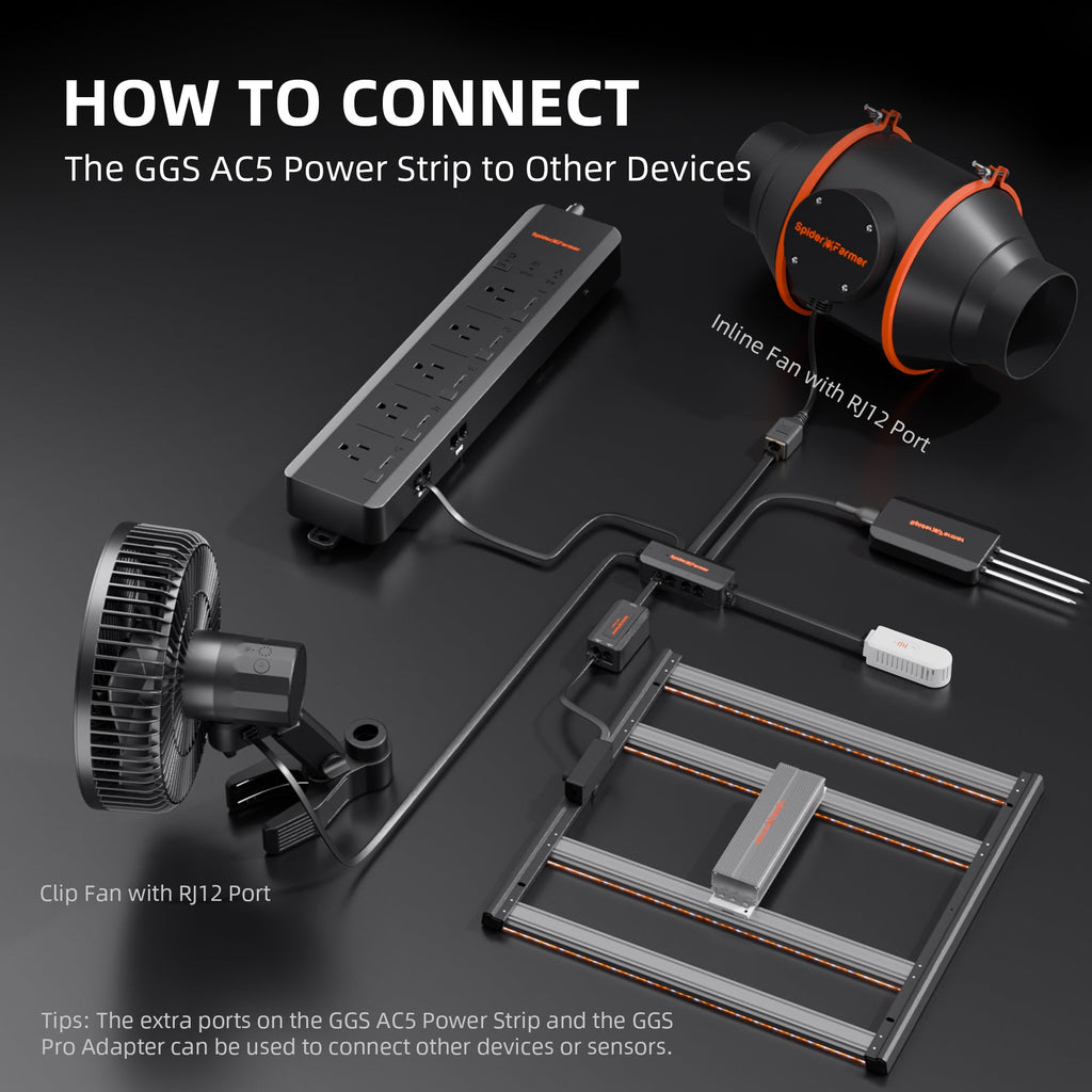 Spider Farmer GGS AC5 Power Strip with 5 Outlets – product view 5