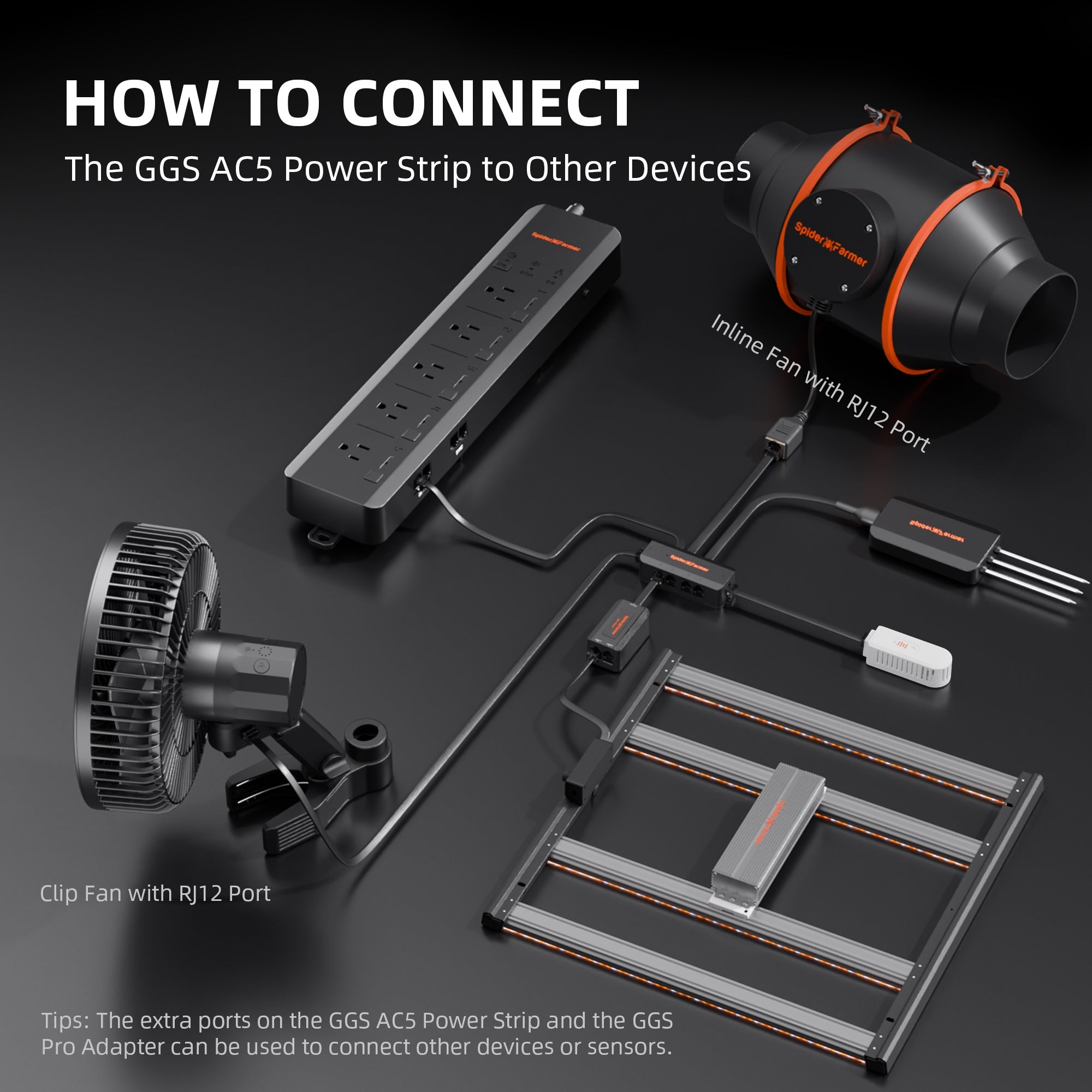 Spider Farmer GGS AC5 Power Strip with 5 Outlets – product view 5