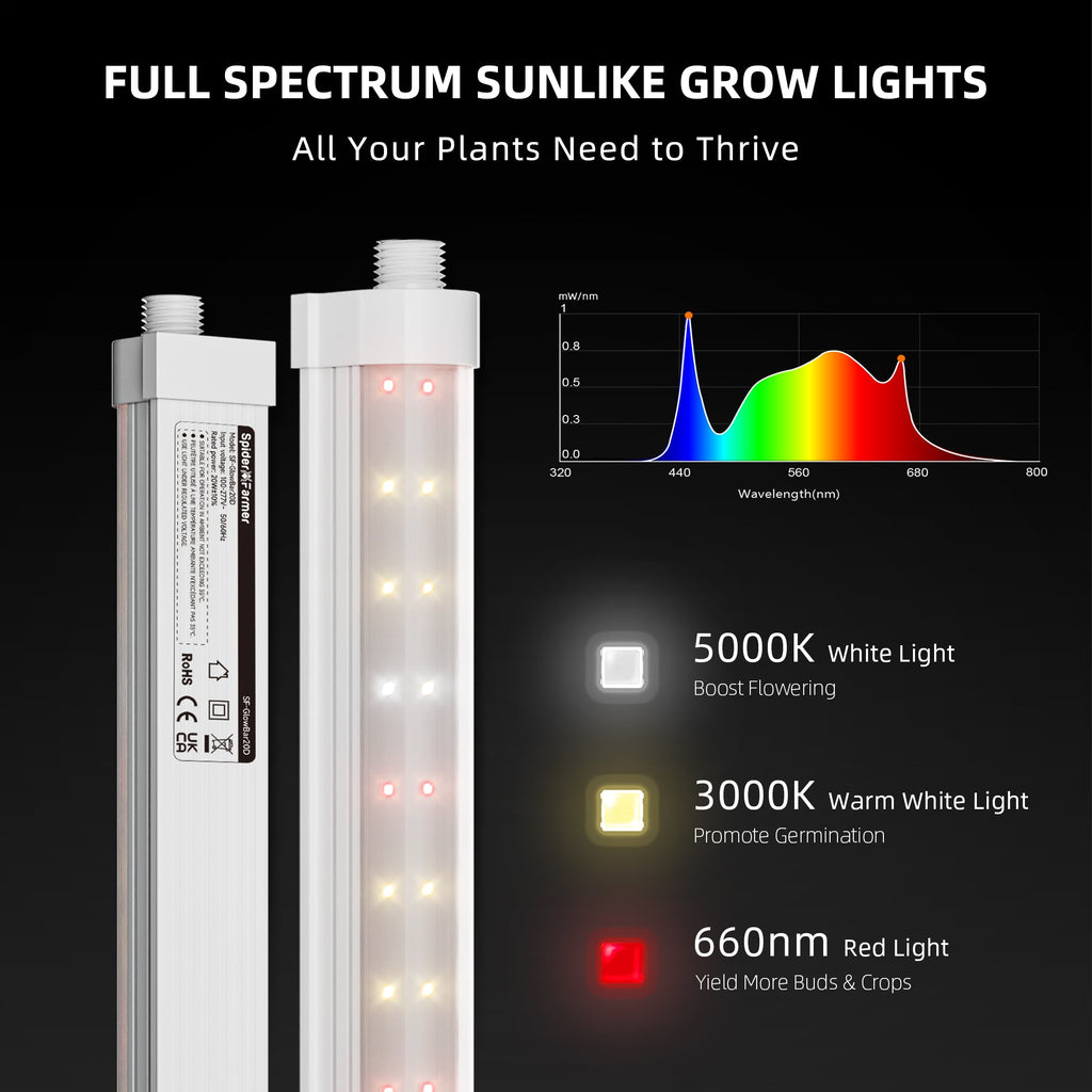 Dimmable – Pro Spider Farmer GlowBar 2FT Full Spectrum LED Grow Light (4 Pack) – product view 2
