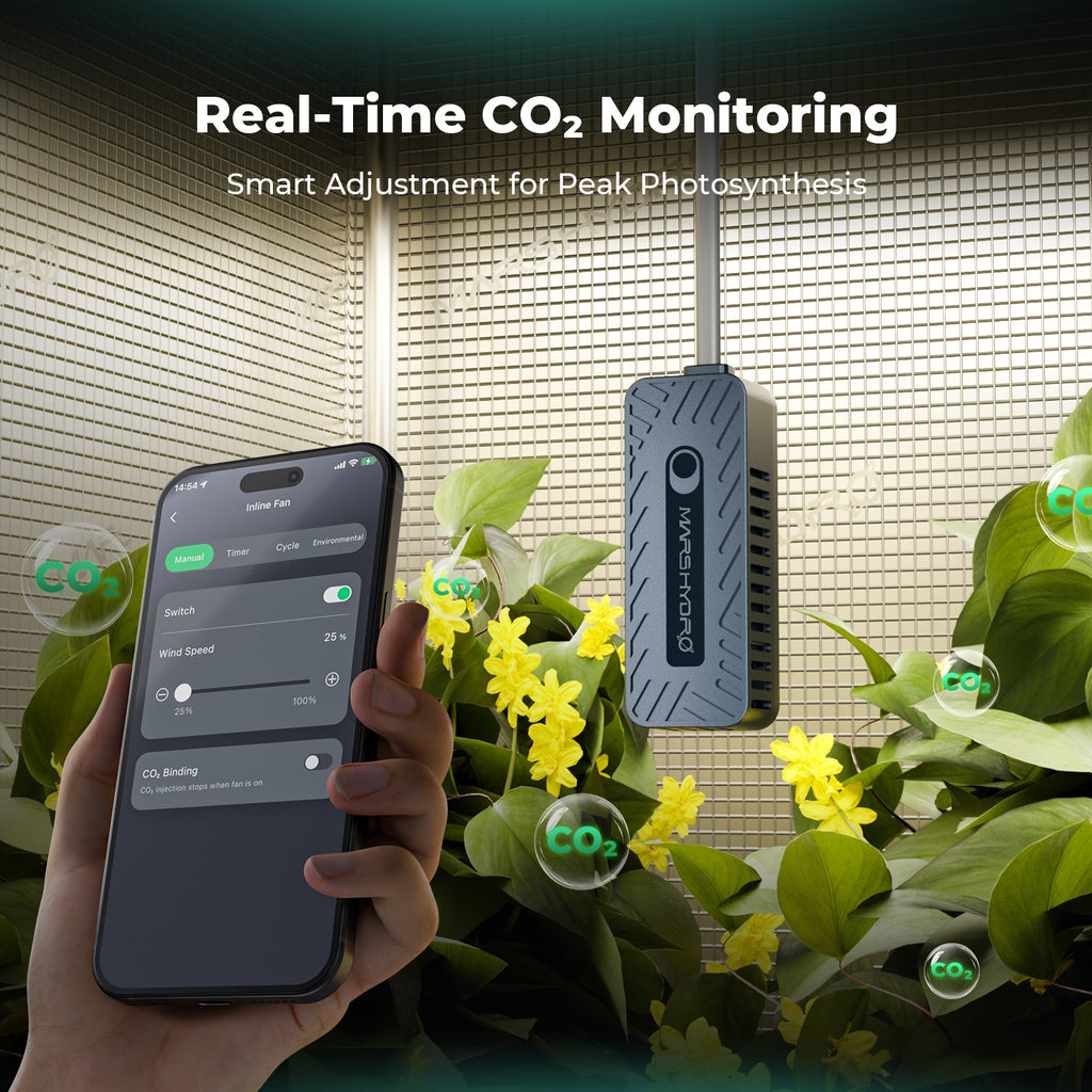 Mars Hydro Smart Sensor Kit – PPFD, CO₂, and Soil Sensors for iControl & iHub Pro – product view 2