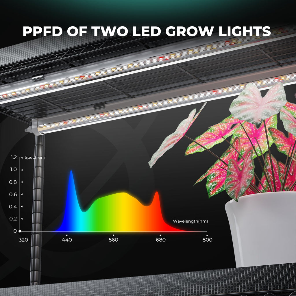 Mars Hydro 6-Tier Tall Plant Stand with 250 W Grow Lights & 1680D Grow Tent – product view 10