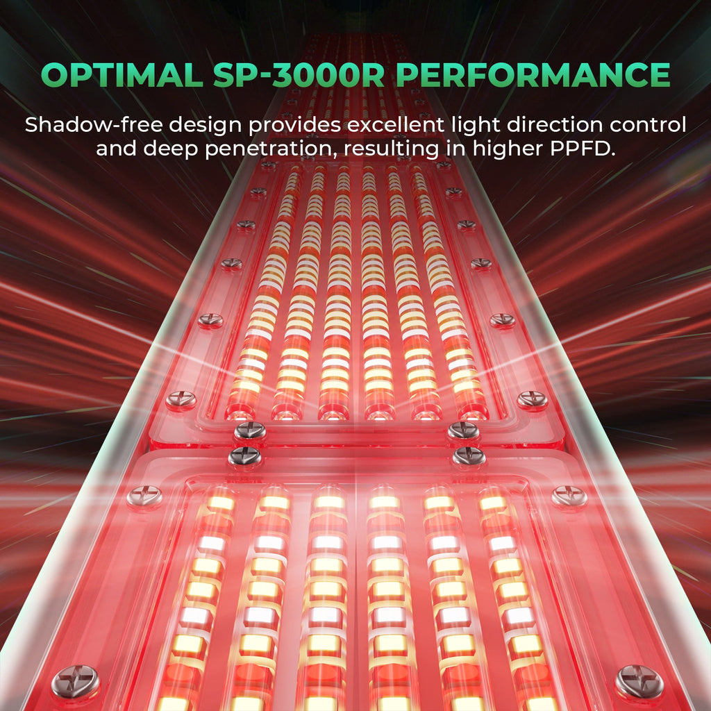 Mars Hydro SP3000R 650–665 nm Red Spectrum LED Grow Light for Greenhouse Supplemental Lighting – product view 7