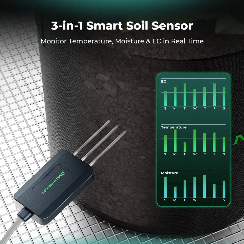 Mars Hydro Smart Sensor Kit – PPFD, CO₂, and Soil Sensors for iControl & iHub Pro – product view 5