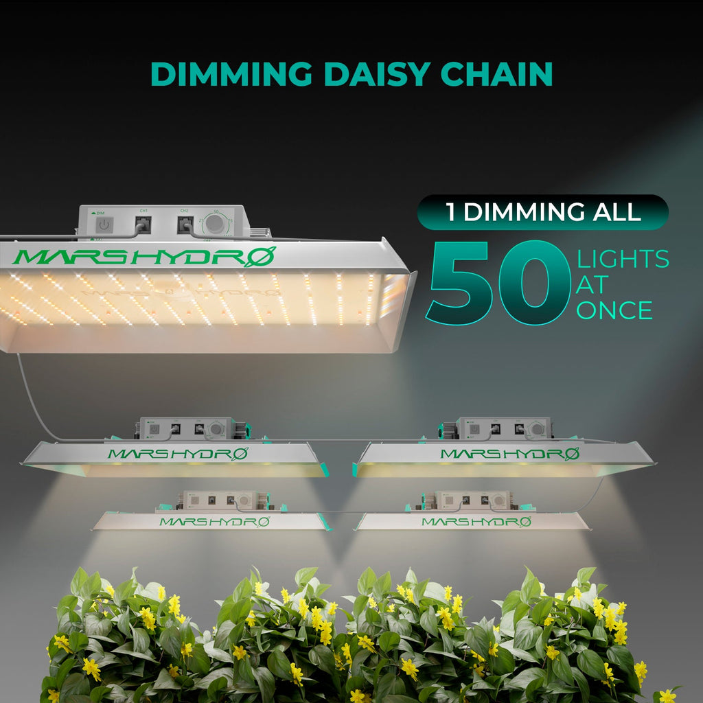 Mars Hydro TS1000 150W Dimmable Full Spectrum LED Grow Light for 1–3 Plants – product view 4