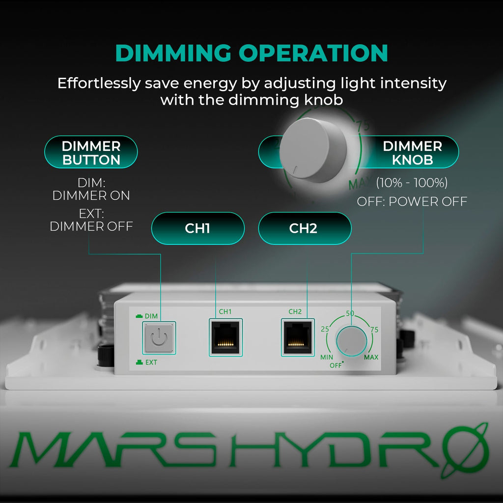 Mars Hydro TS1000 150W Dimmable Full Spectrum LED Grow Light for 1–3 Plants – product view 5