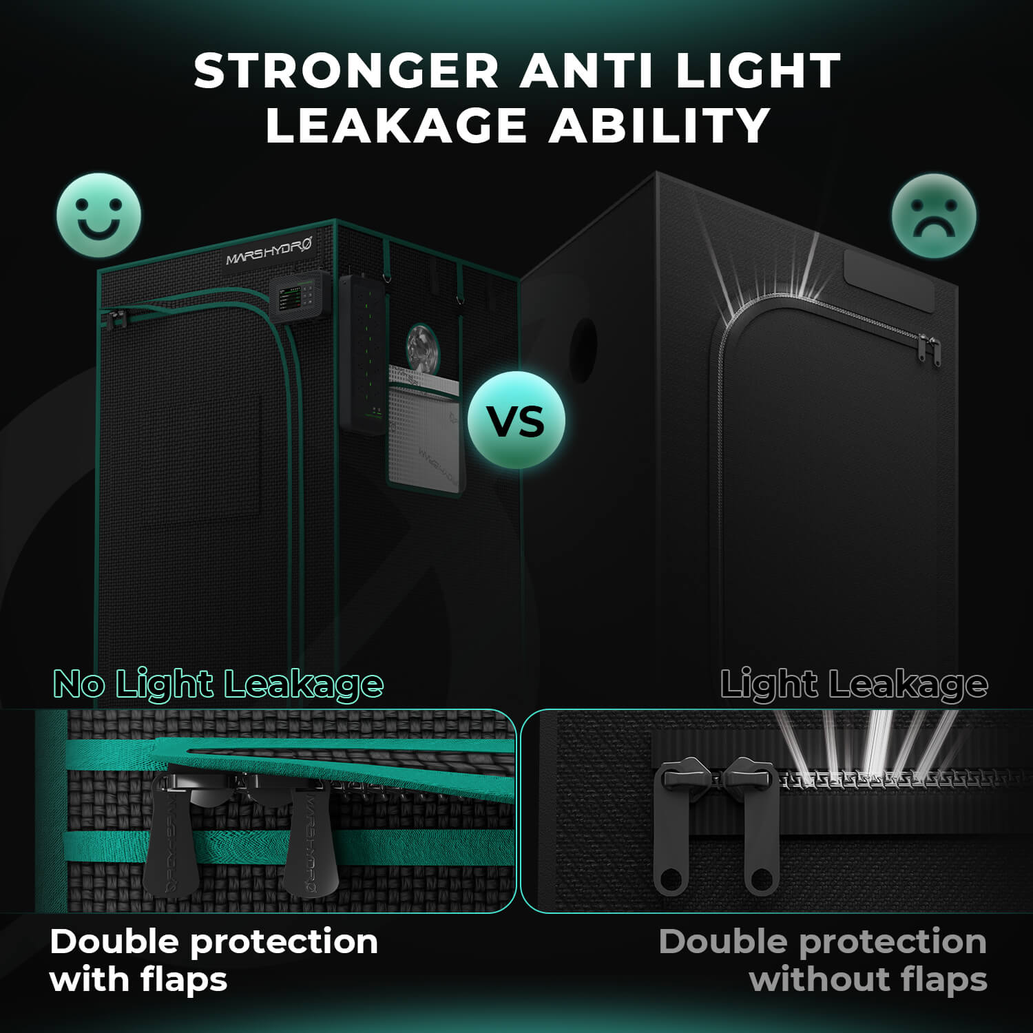 Mars Hydro 60 × 60 × 140 cm 1680D Light-Proof Grow Tent – product view 4