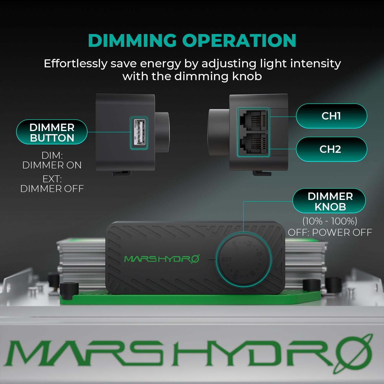 Mars Hydro TSW2000 300W Dimmable Full Spectrum LED Grow Light – product view 3