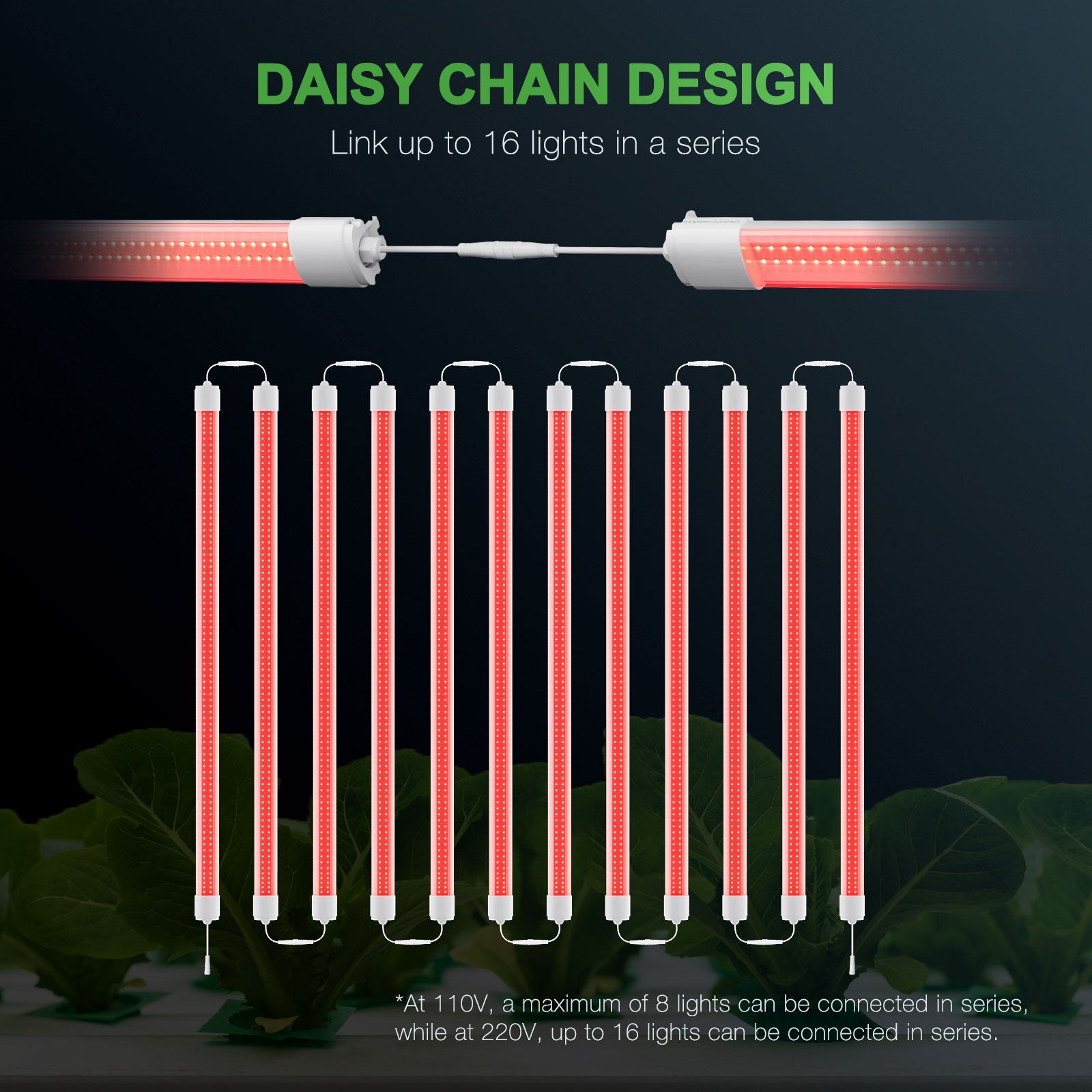 Mars Hydro VG80 Red LED Grow Light Supplemental 650-665NM Extended Spectrum – product view 3