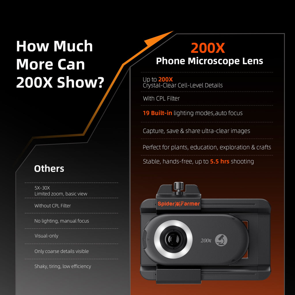 Spider Farmer 200X Microscope Magnifier – product view 6