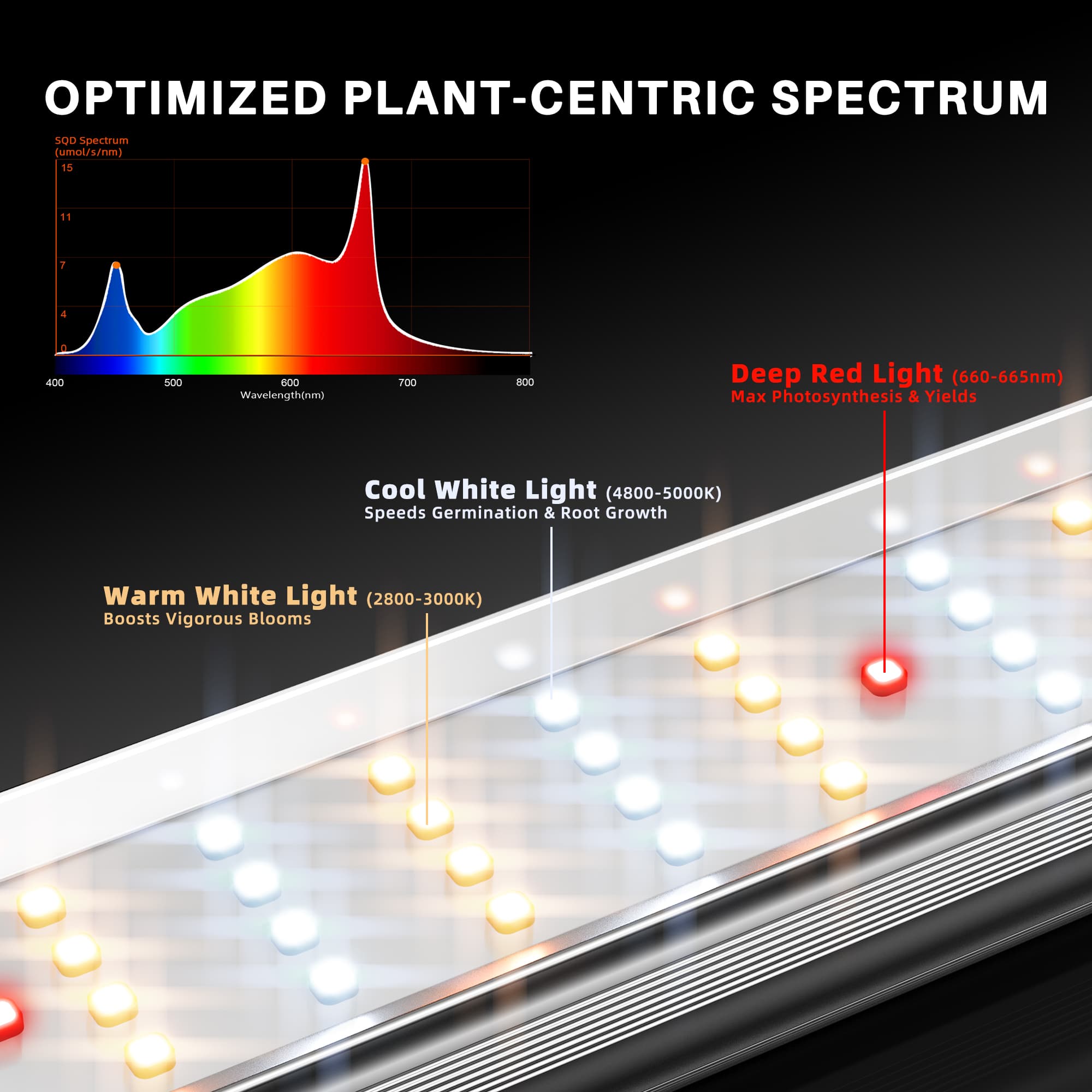 Spider Farmer Premium Complete Grow Tent Kit – Remote Control, WiFi & Bluetooth App Control – product view 4