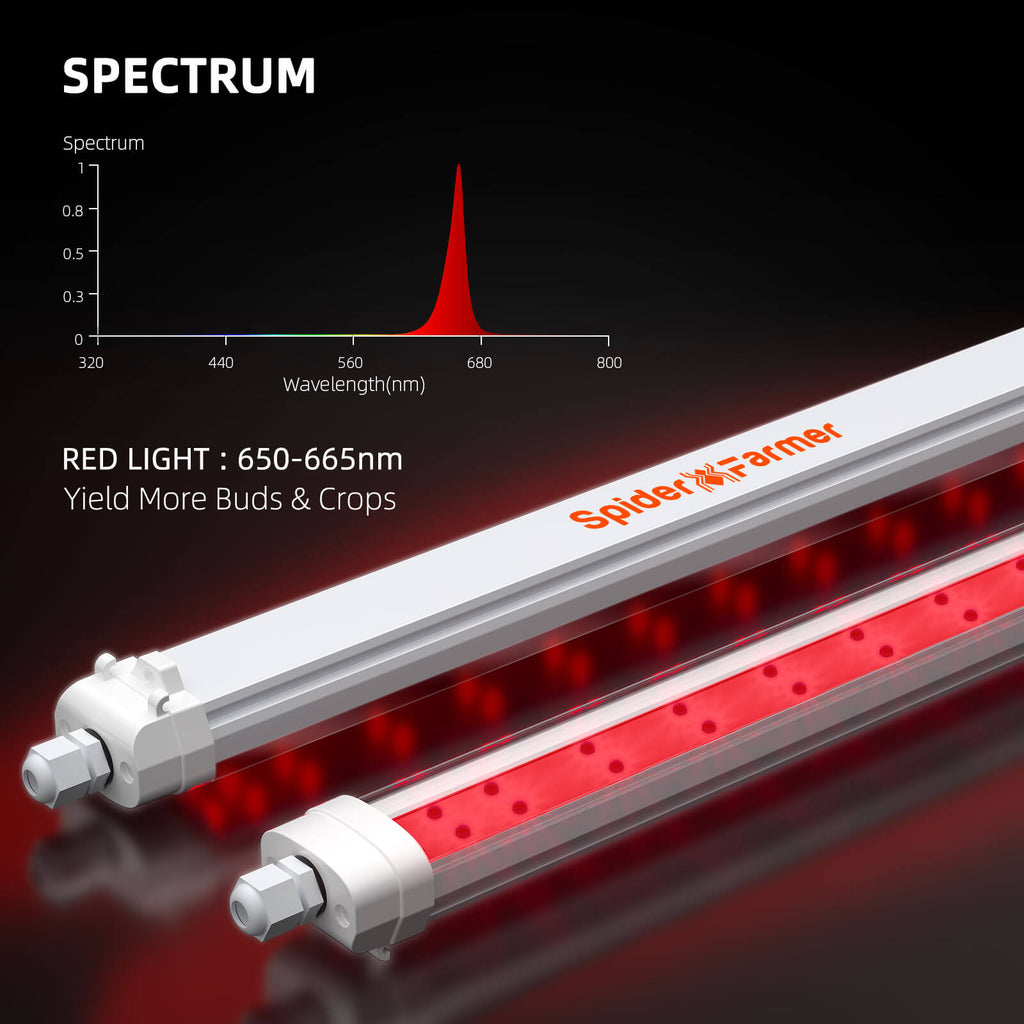 Spider Farmer GlowR80 80 W Deep Red Spectrum 660 nm Supplemental LED Grow Light – product view 2