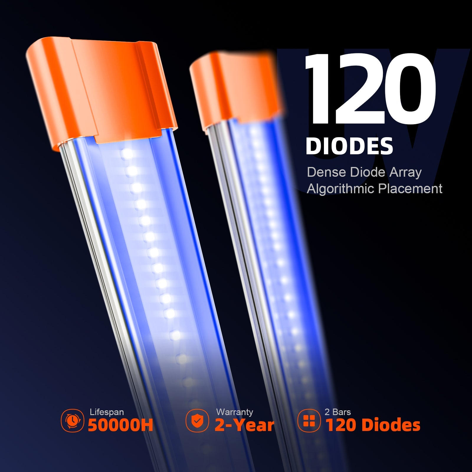 Spider Farmer UV30 & IR16 LED Grow Light Bars Set (23.6") – product view 5