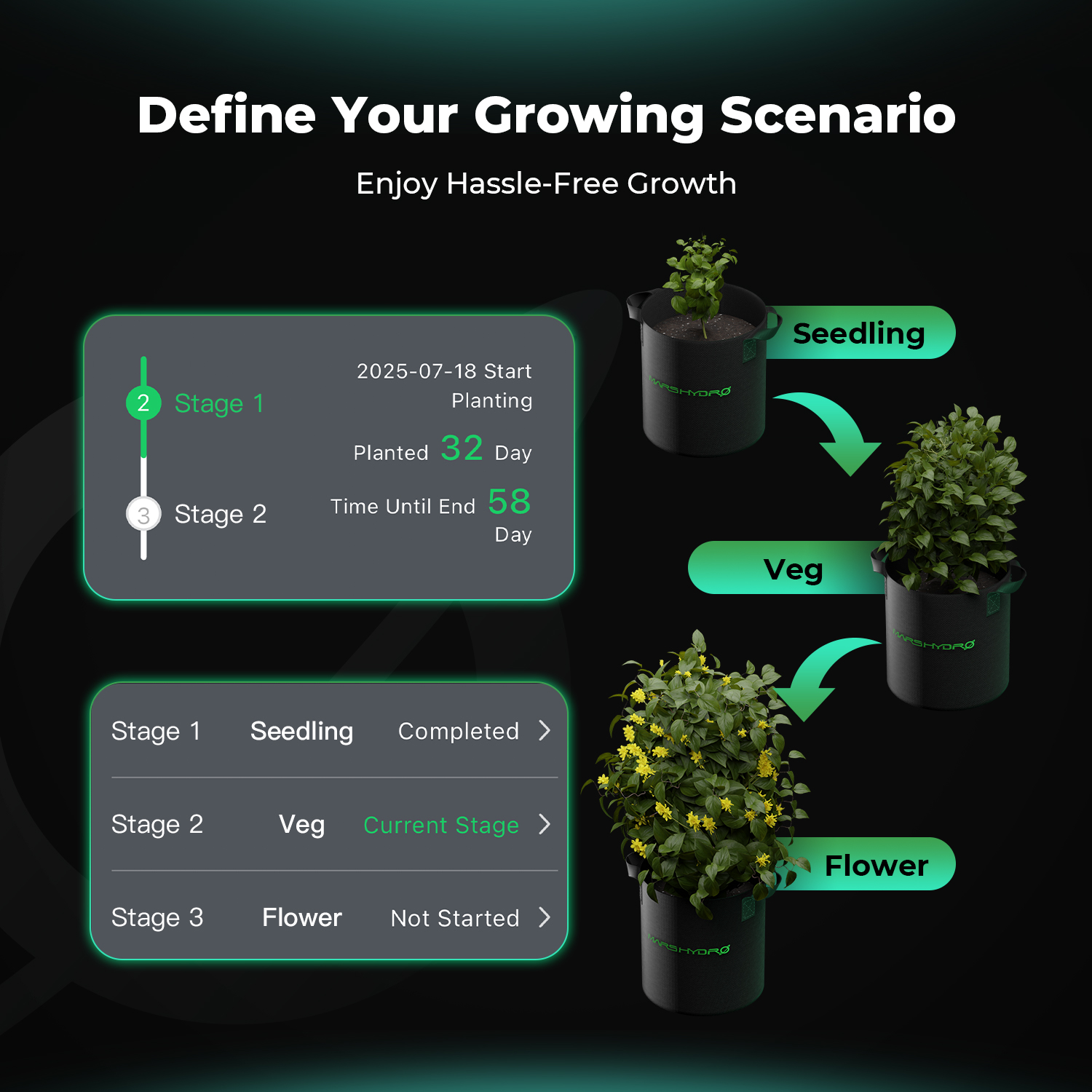 Mars Hydro iHub Pro: Smart 10-Outlet All-in-One Grow Room Hub – product view 5