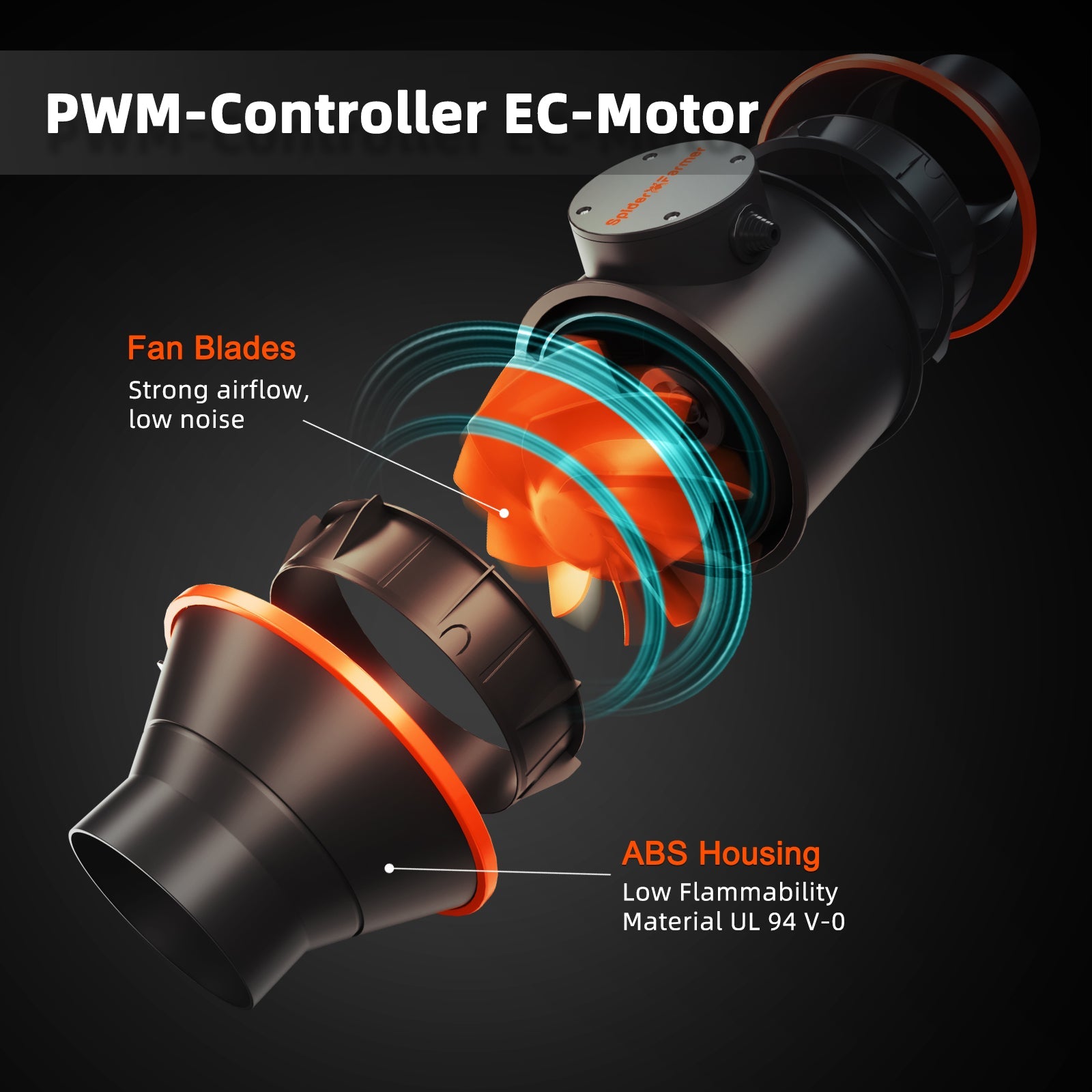 Spider Farmer 150 mm 6″ Inline Fan 402 CFM with Speed Controller RJ12 Port, GGS Controller Compatible – product view 5
