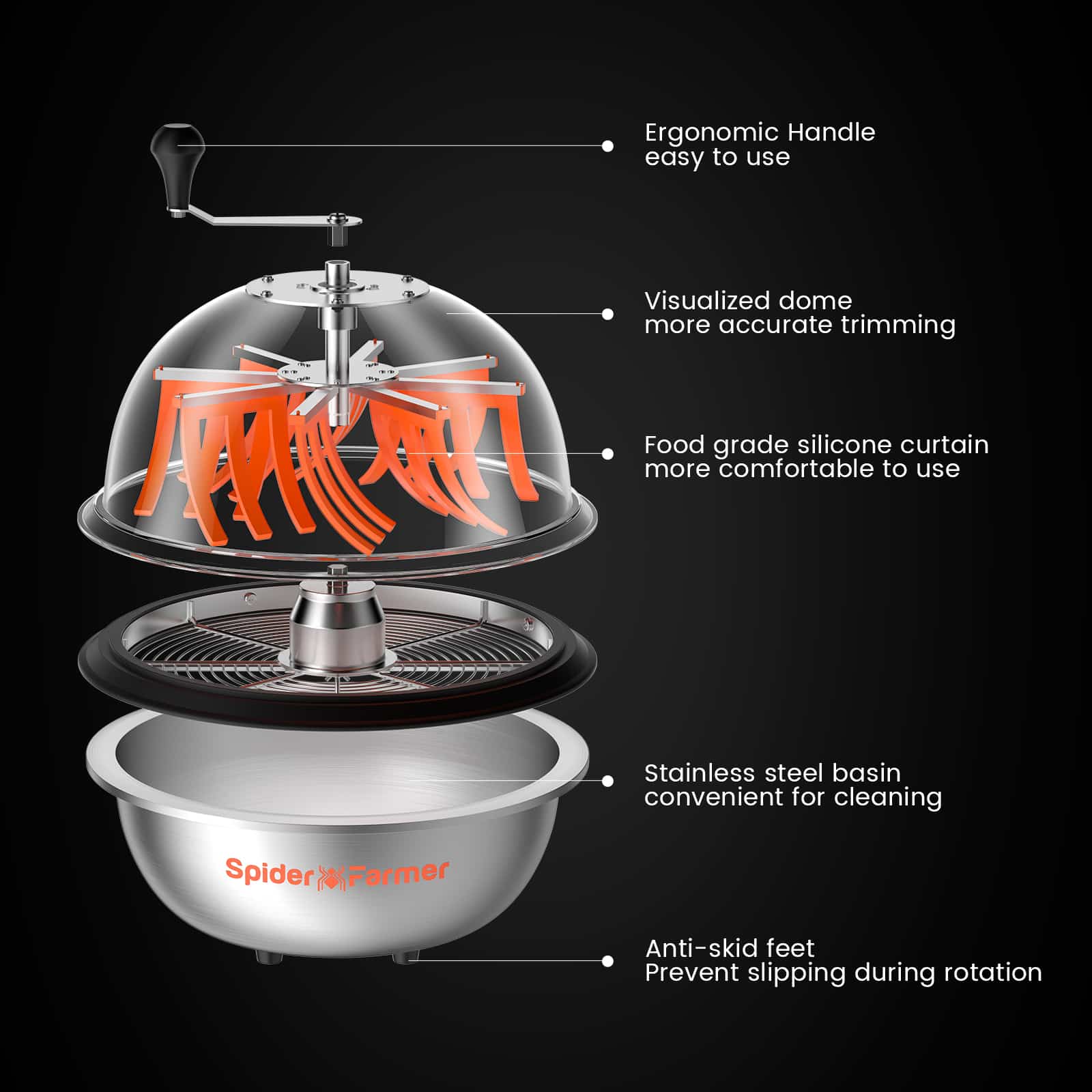 Spider Farmer 16″ Bud Leaf Bowl Trimmer, Twist Spin Cut with Clear Visibility Dome – product view 2
