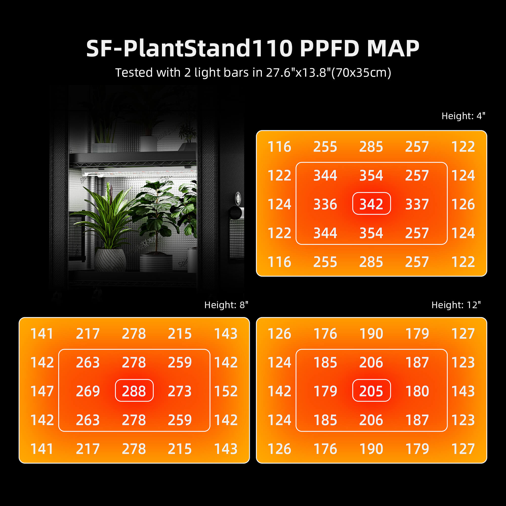 Spider Farmer 4 Tier Plant Stand With Grow Lights 108 W – product view 5