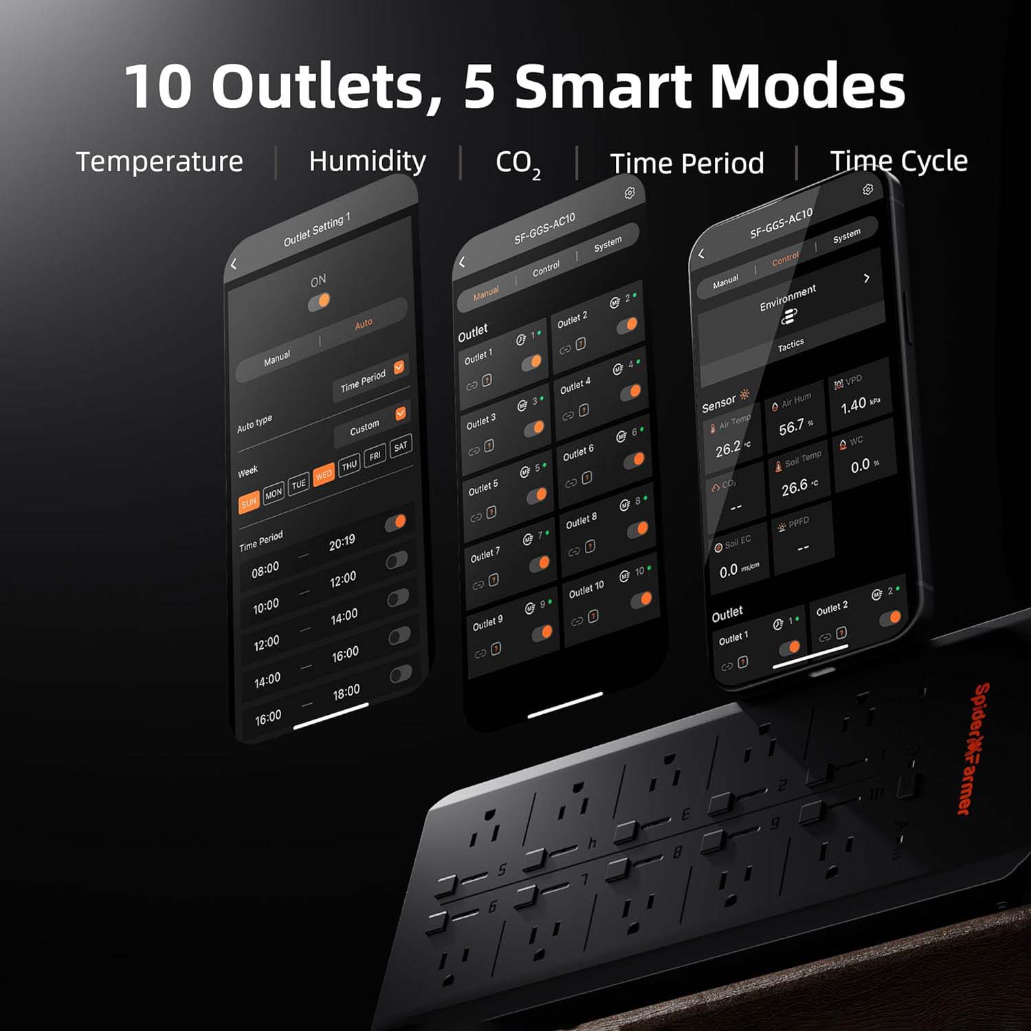 Spider Farmer GGS AC10 Power Strip with 10 Outlets – product view 3